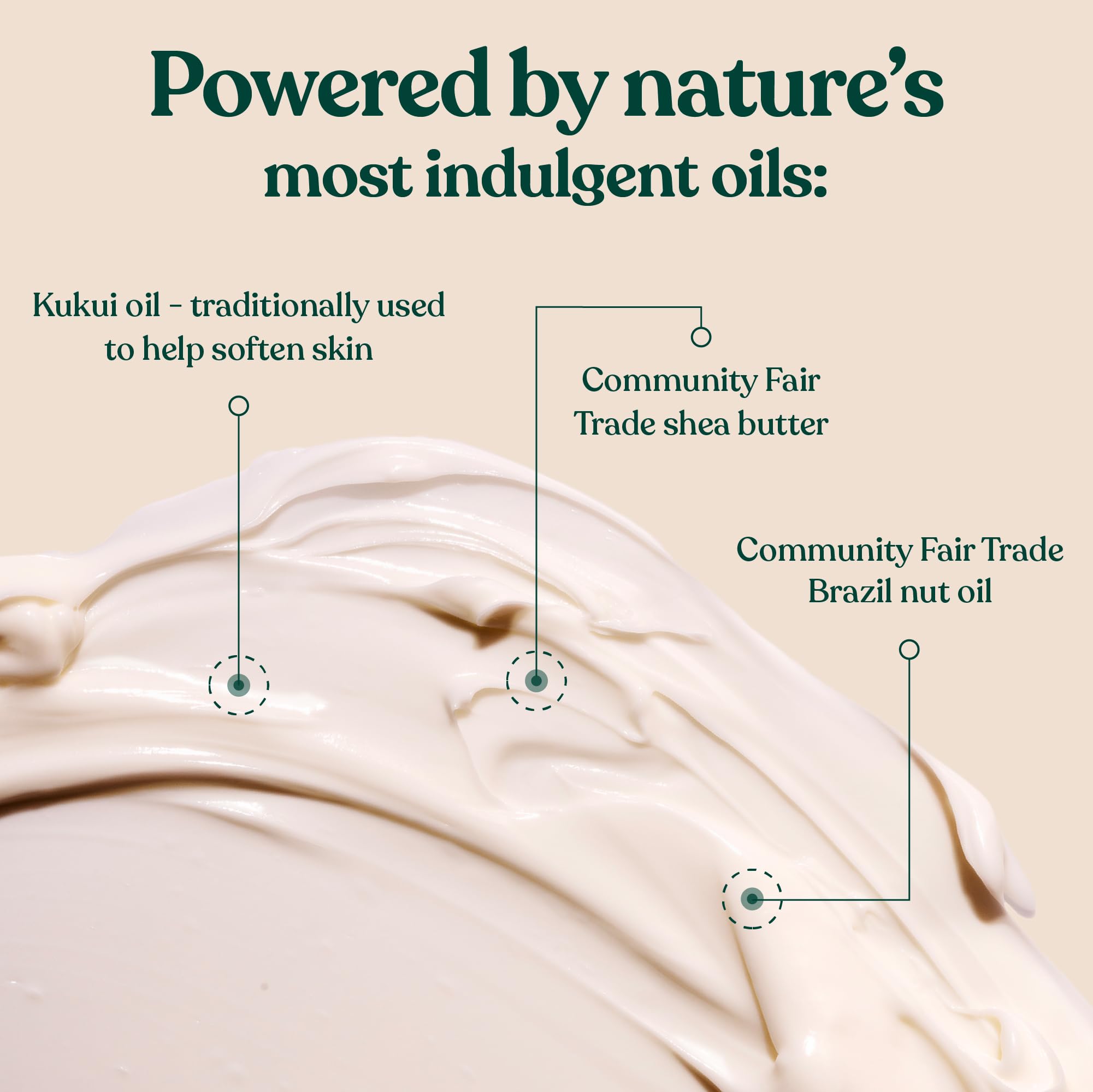 The Body Shop Spa of the World Hawaiian Kukui Body Cream (1 x 300 ml), luksusowy krem do ciała z olejkiem kukui, masłem shea i olejkiem z orzechów brazylijskich, bogaty krem z kwiatów dla aksamitnej