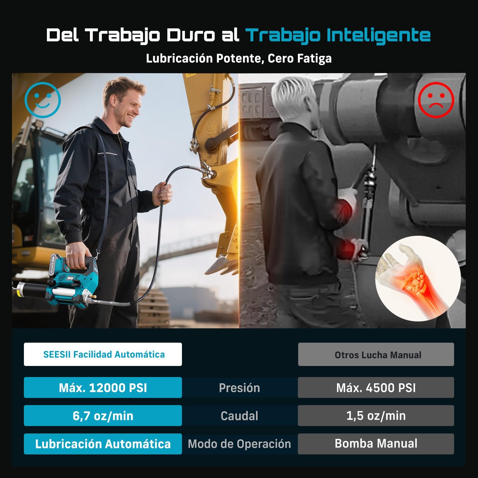 Seesii 12.000 PSI Engrasadora Batería con 2 Baterías (y Compatible con la batería Makita de 18 V), 3 Velocidades, Motor Brushless, Manguera de 1m, Acoplador de 90° y Luz LED para Equipos Pesados