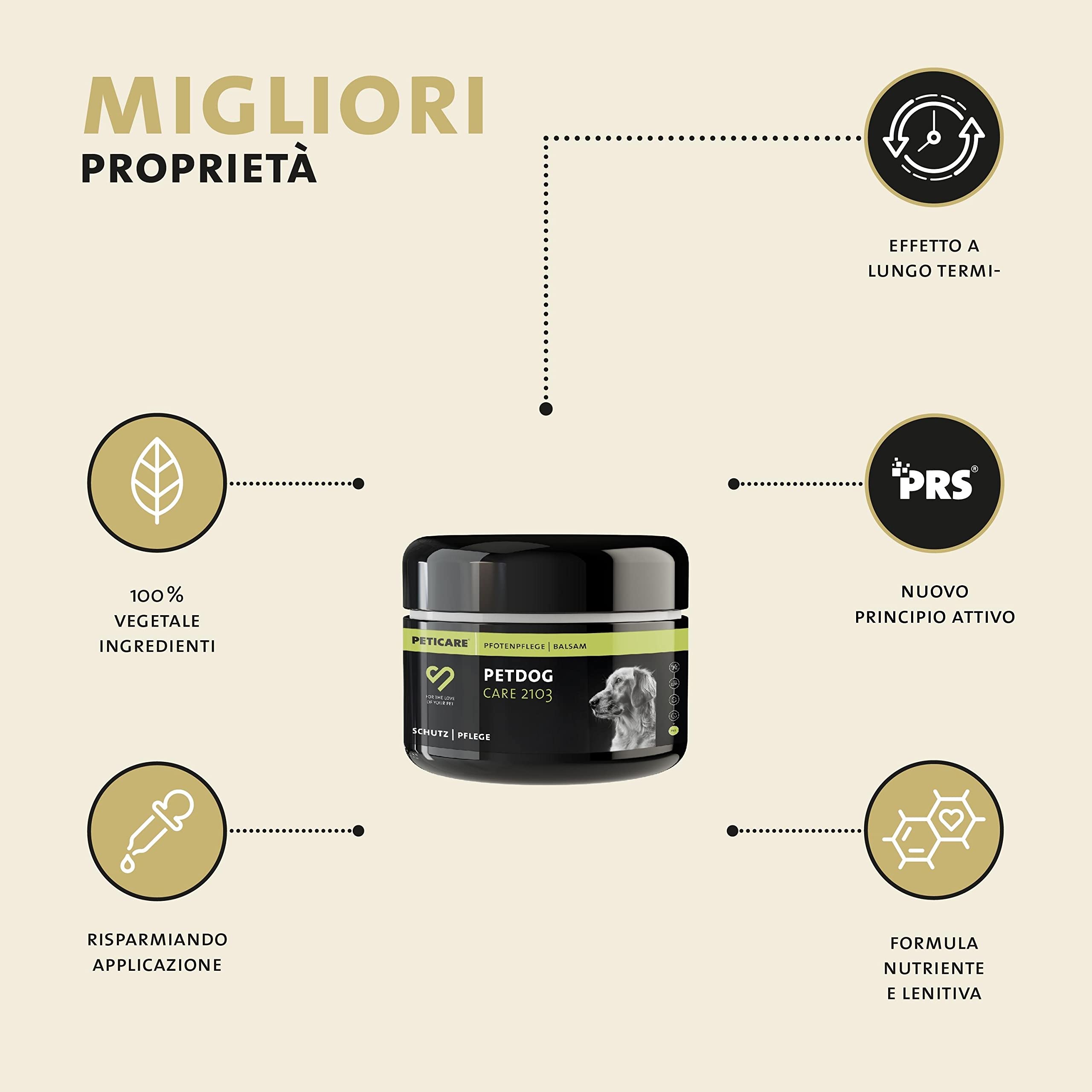 Peticare Balsamo Protezione Polpastrelli Cani – Cura Naturale per Zampe Screpolate – con Lanolina e Olio di Colza – Pomata Idratante Cani