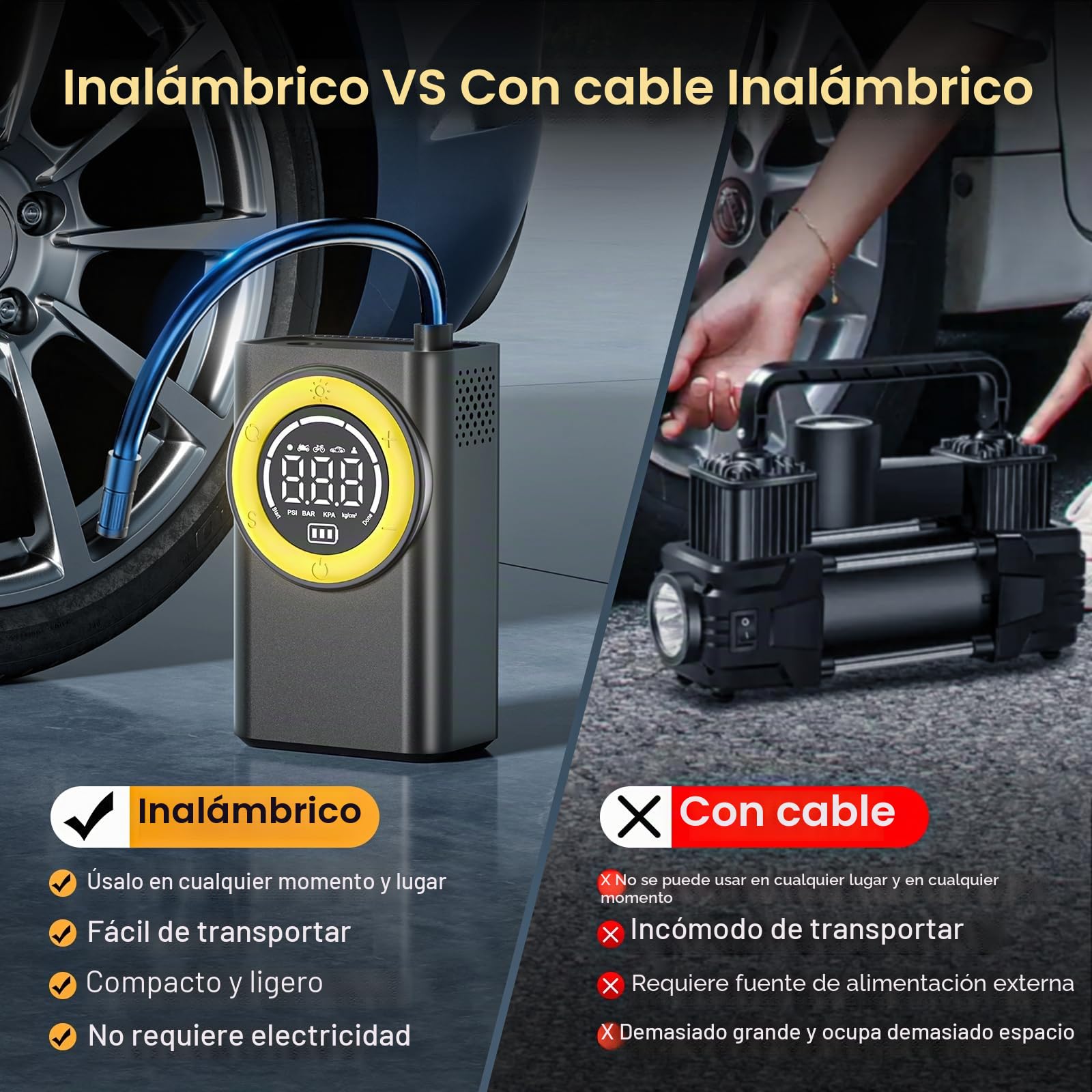 Compresor de aire portátil para neumáticos, bomba de aire inalámbrica de 150 PSI, inflador de neumáticos portátil con medidor de presión digital y luz LED