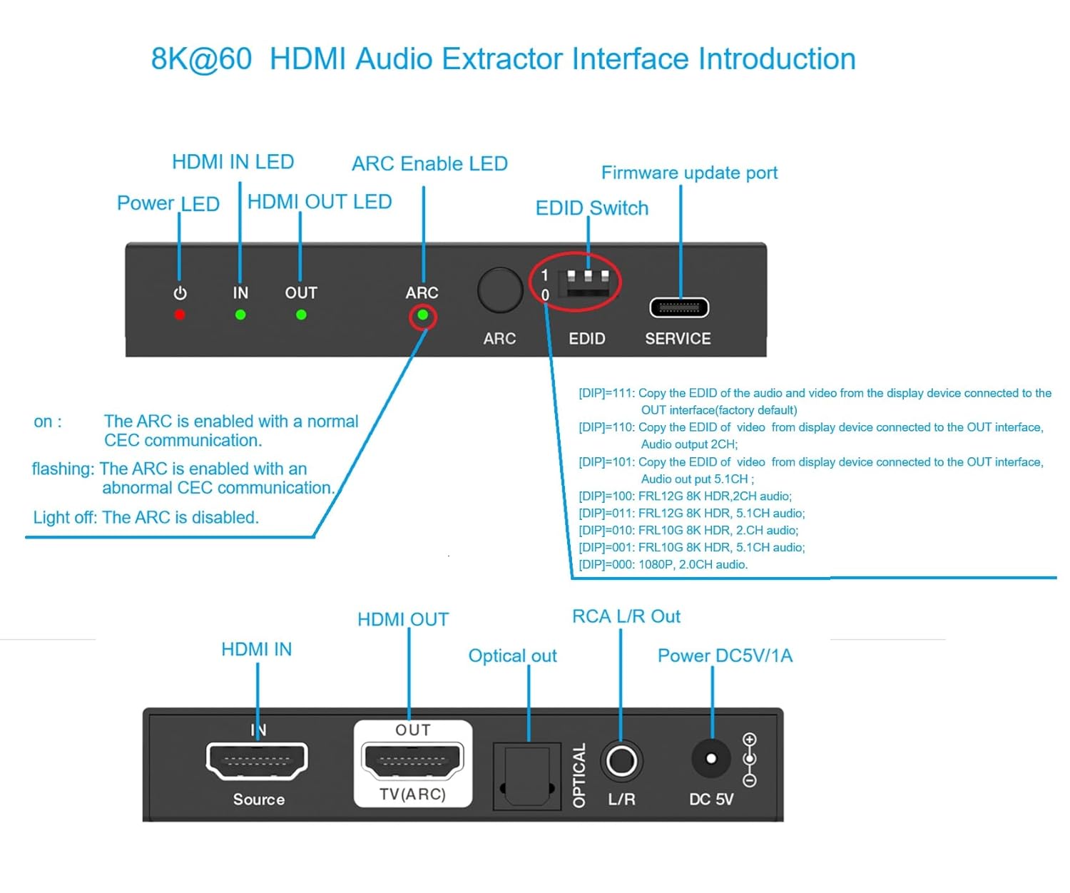 8K@60 HDMI 2.1 and ARC Audio Extractor/Adapter, HDMI Audio to Optical, RCA R/L, Support 4K@120Hz, HDR10+, Dolby Vision, Dolby True Atmos, DTS-HD Audio Pass Through