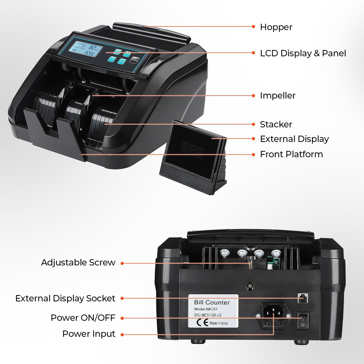 Labeled diagram of MUNBYN IMC51 Money Counter Machine parts