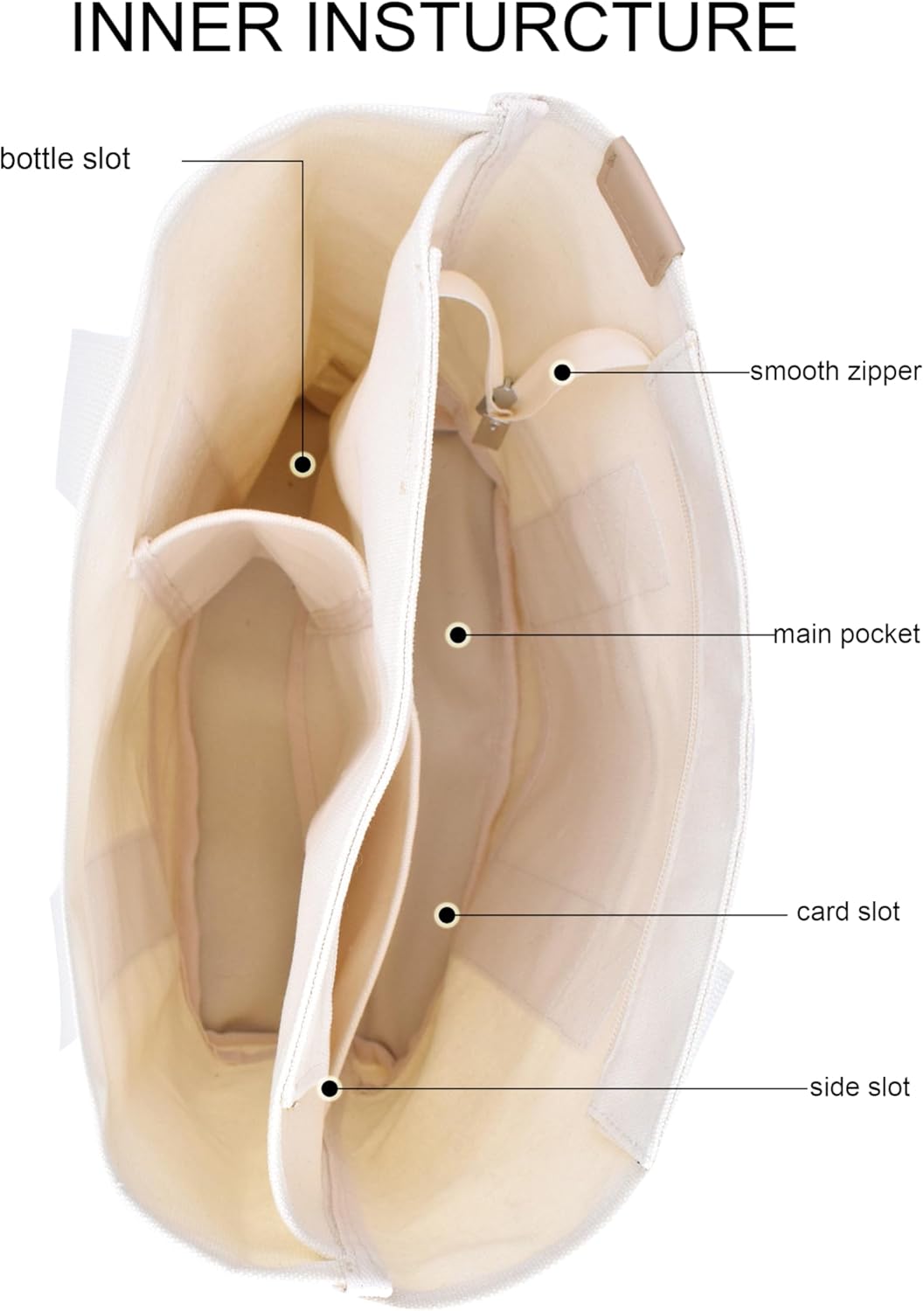 TeeYee 16oz Canvas Tote Bag Casual Multi pockets Handbags Large Capacity Shopping Shoulder Bag with Pocket Bags Work Purses | Shopper bag, Zipper pockets, Unsex design, Organized slots - Image 4