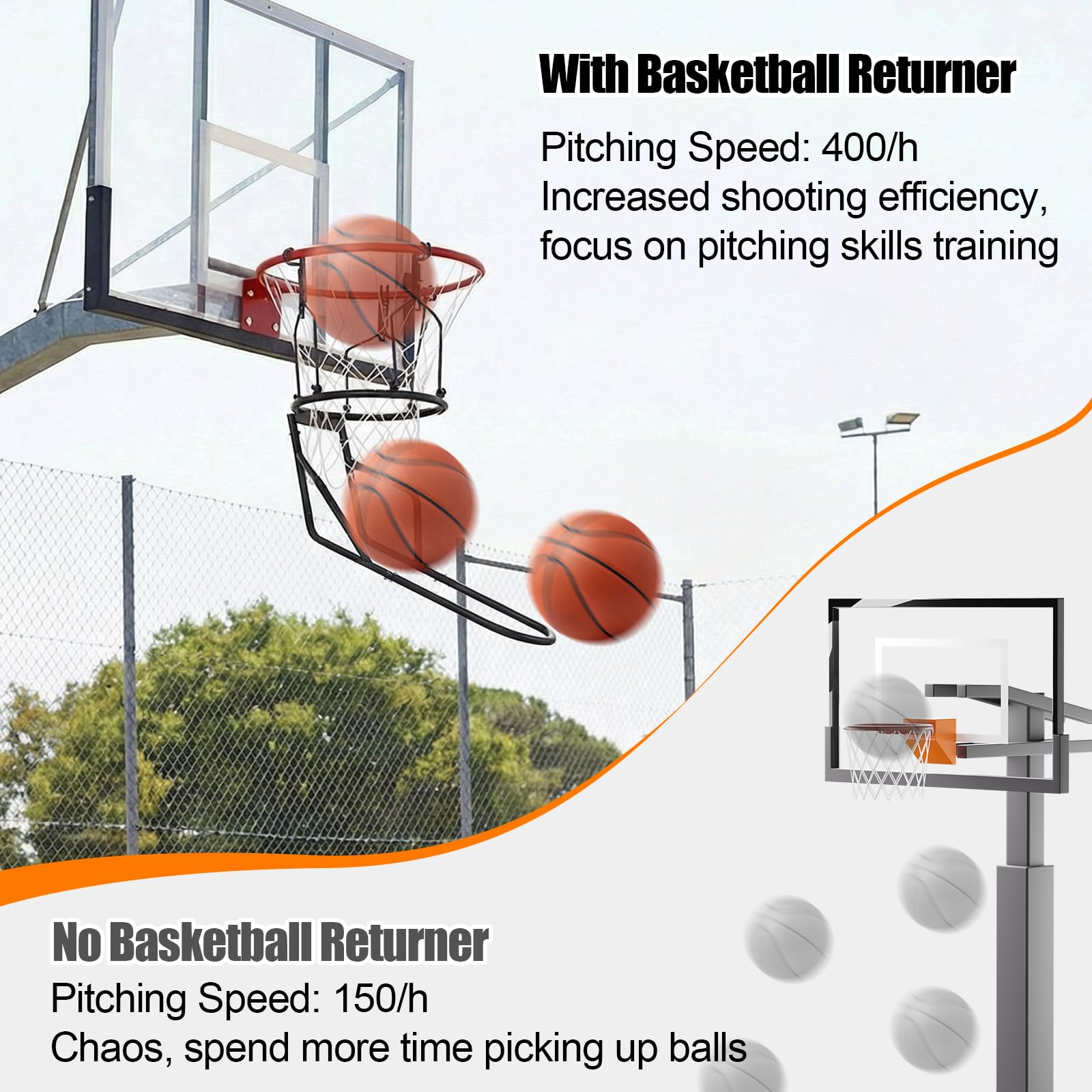 Attacco di ritorno per pallacanestro, girevole a 180°, supporto per palo in metallo resistente con 3 grandi ganci stabili, accessori per allenamento da basket da 45,7 cm, per allenamento all'aperto e