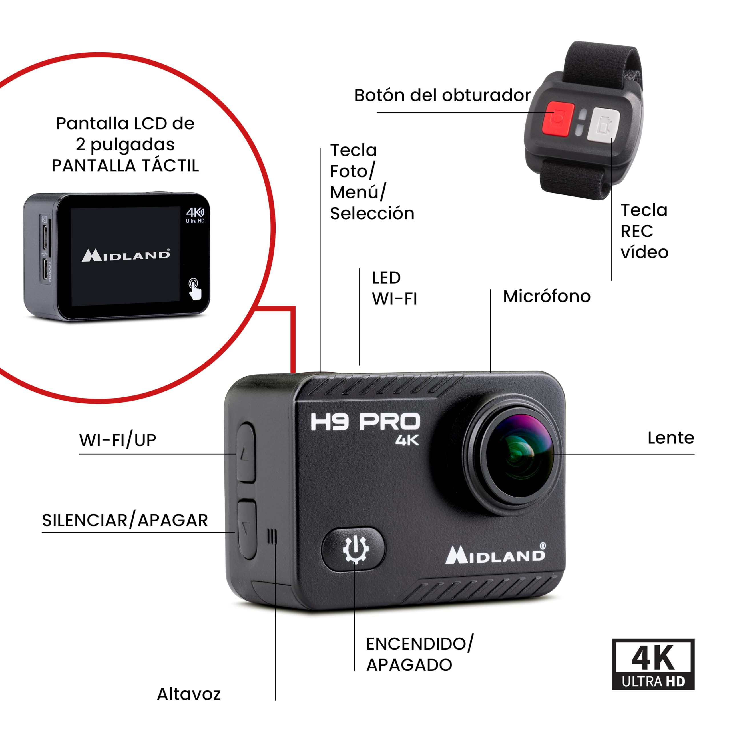 Midland - Cámara Acción 4K H9 Pro WiFi con Mando a Distancia, Cámara Deportiva y Acuática 30 m, 2H de Autonomía, 30fps, Fotos 20MP, Pantalla Táctil IPS, 7 Modos de Video, Control por Smartphone