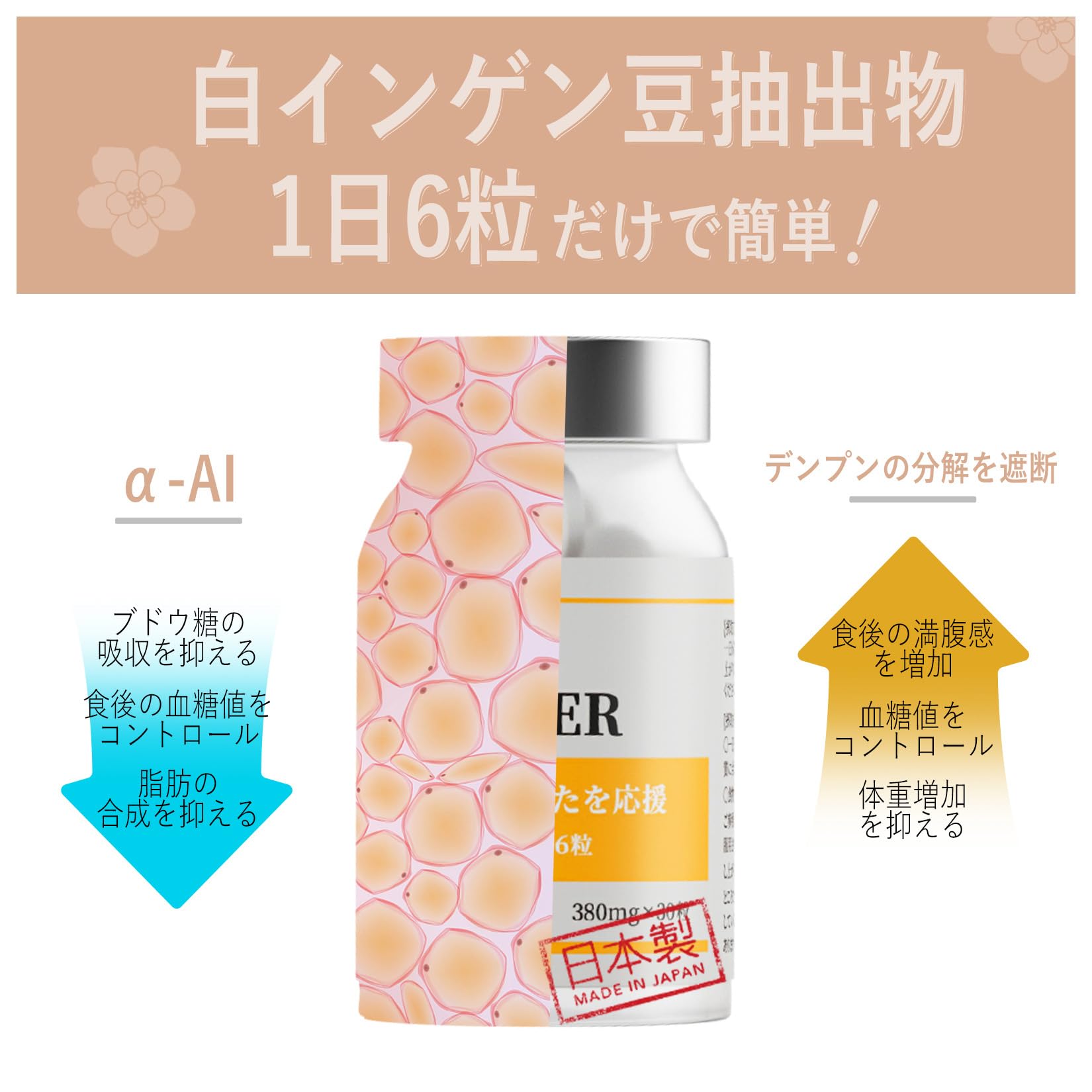 Amazon | 【CARB BUSTER】ダイエットサプリ 減量に成功 体重が減る 体 