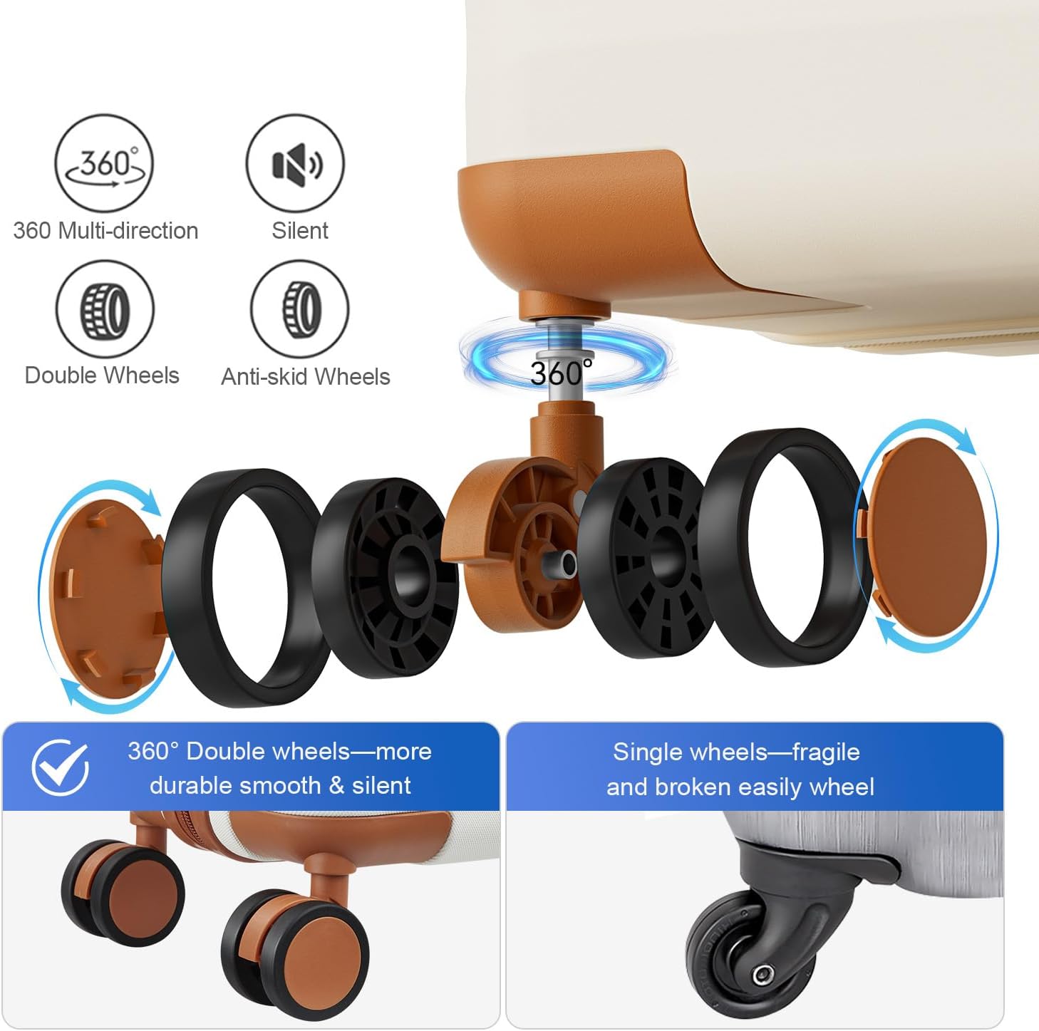 Travel Suitcase Sets 3 Piece, Expandable Hardshell Luggage Sets 3pcs with TSA Lock Spinner Wheels, White-Brown (20''/24''/28")