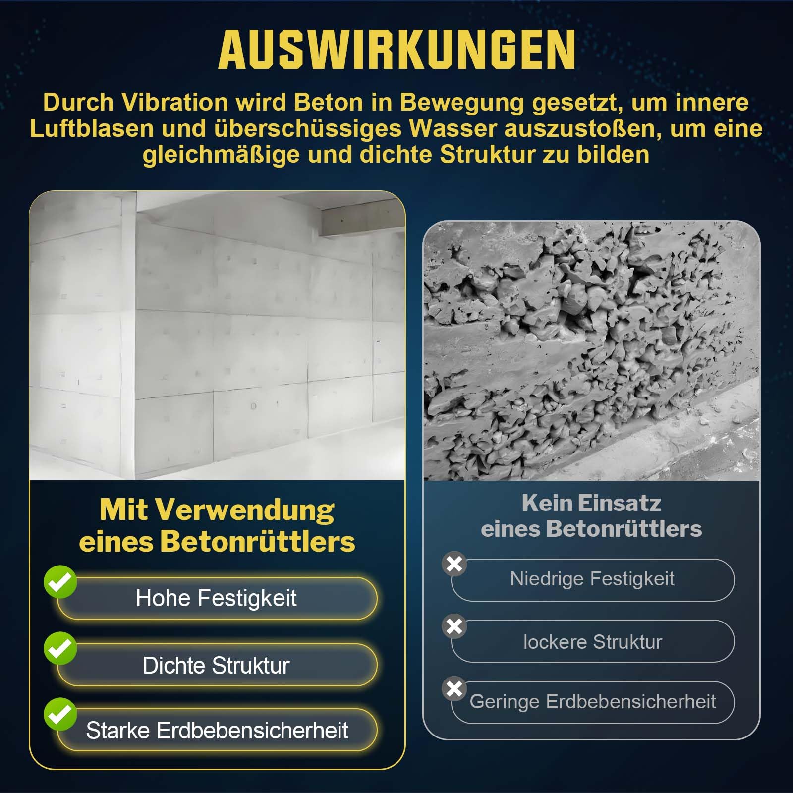 Betonrüttler 1800W mit 2m SCHLAUCHLÄNGE, 35 mm Flaschenrüttler | Elektro Betonverdichter, Rührwellendrehzahl 6000 U/min, Beton Rüttelflasche mit Tragegriff für Hausbau, Brückenbau