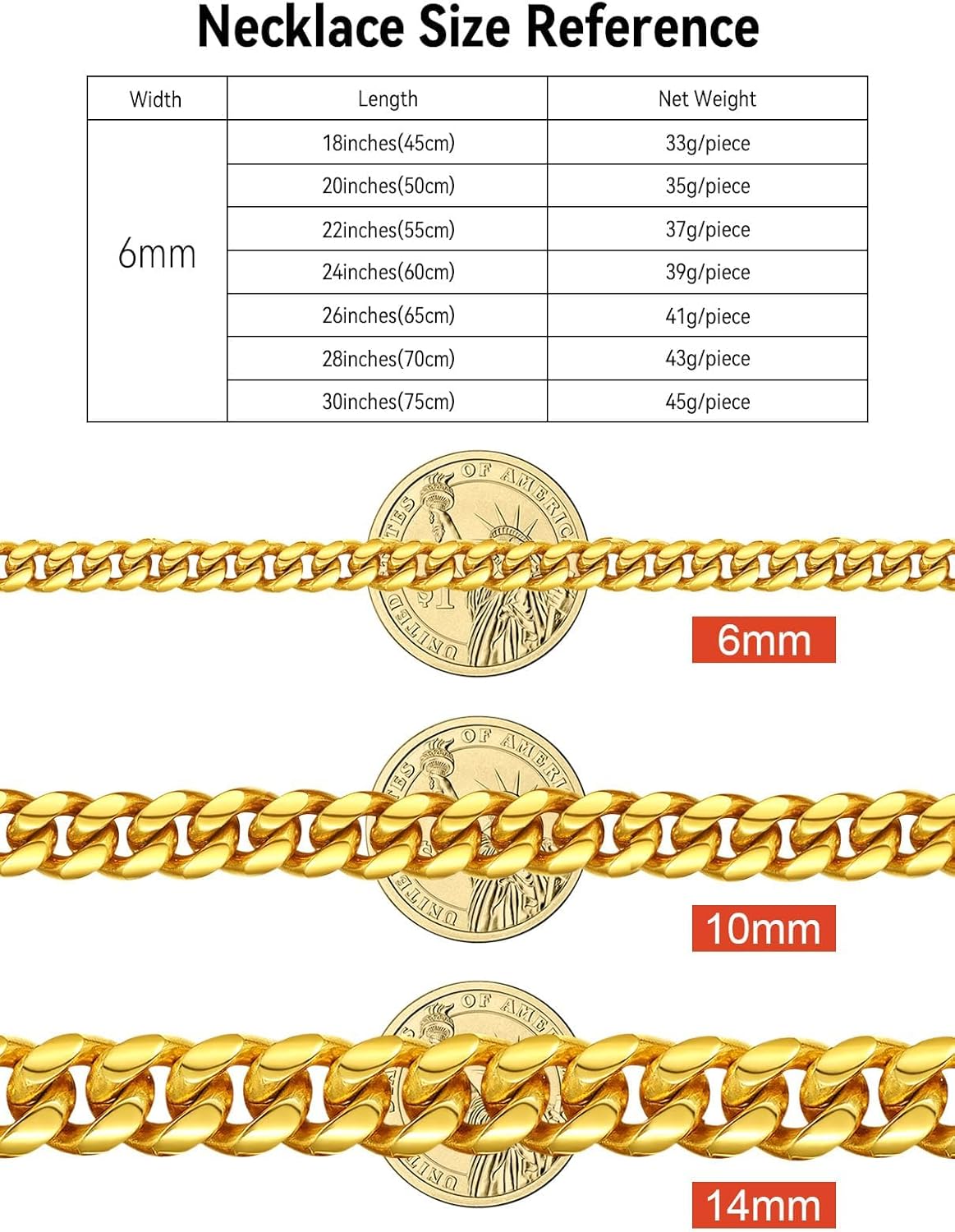 FaithHeart Chunky Miami Cuban Link Chain Necklace for Men - Gold Plated/Black Stainless Steel Hip Hop Chains Necklaces, 6/10/14mm Width 18/20/22/24/26/28 Inch Length, with Gift Box