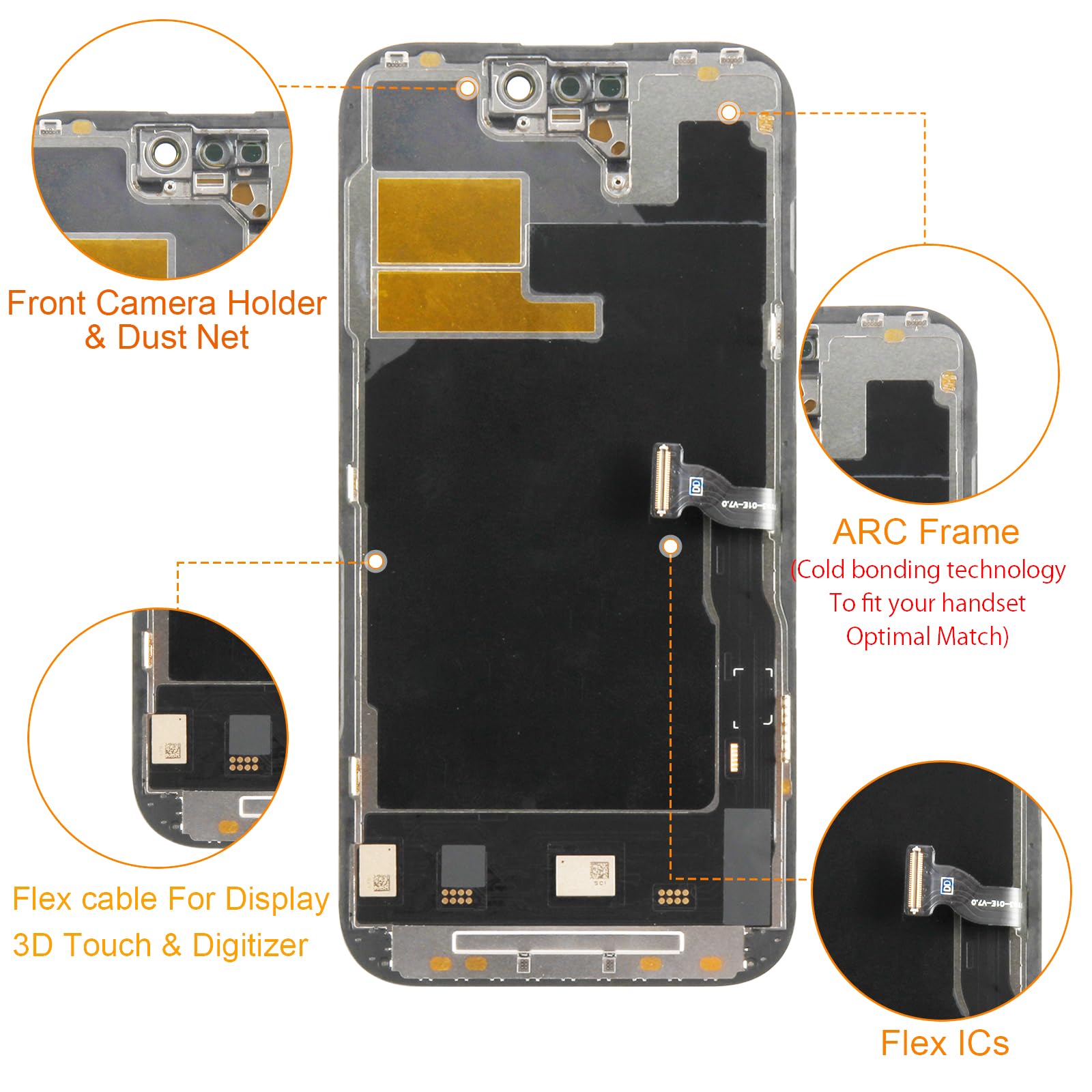 Amazon.com: Olivechard Soft OLED for iPhone 14 Pro Display [120Hz