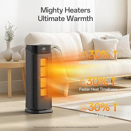 Miniatura 4 de BREEZOME Calentador de espacio para interiores, calentadores eléctricos portátiles PTC de 1500 W para el hogar con termostato y oscilación de 90,