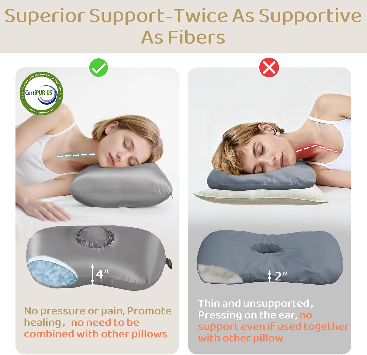 Piercing Pillow - Ear Piercing Pillow With Foam Plug, Adjust Shredded Memory Foam Picrcing Pillow For Side Sleepers, Donut Piliow For Ear With 4.5x4.5''Hole, Ergonomic Curved Design, Satin grey