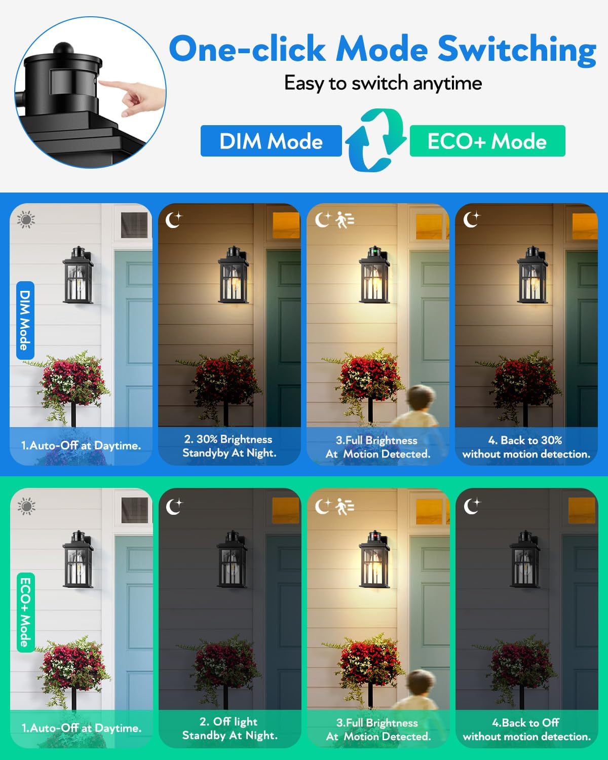 Modern Black Outdoor Pendant Lights, 2 Pack Motion Sensor Porch Lights, Dusk to Dawn, Warm White, 1300 Lumen, 100W E26 Base, Waterproof, Aluminum, Highly Efficient