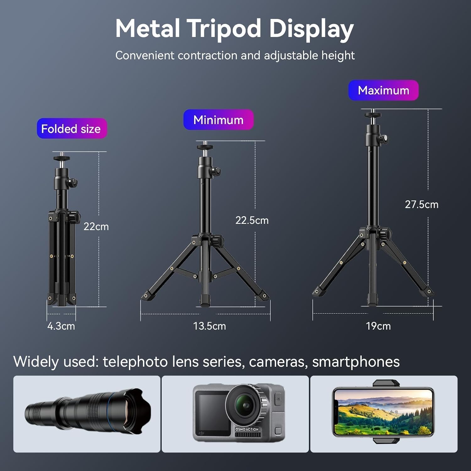 APEXEL 36X Telephoto Lens for iPhone, Samsung Galaxy, Google Pixel and More