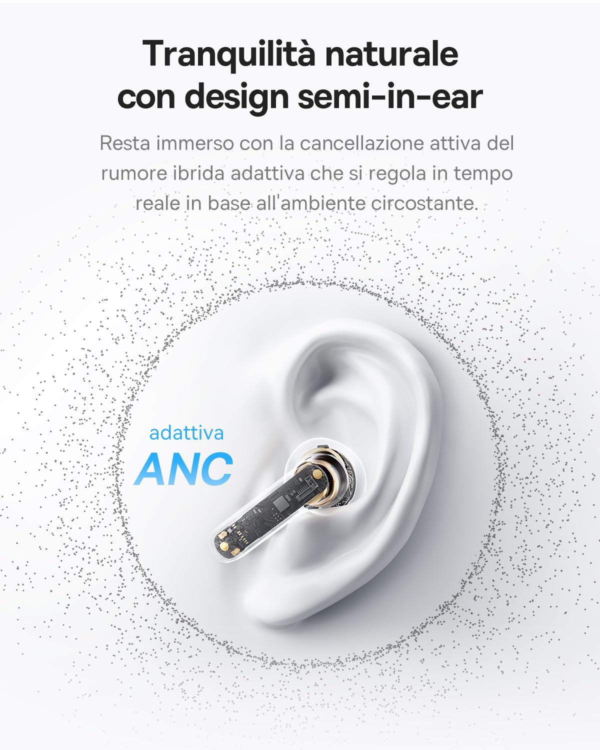 Baseus BS1 NC Cuffie Bluetooth Semi In Ear, Auricolari Bluetooth 6.0 Cancellazione Rumore, Cuffie In Ear con ANC, Driver 13 mm, Cuffiette Bluetooth con Hi-Res & LDAC, 6-Mic AI, IP55, 40 Ore