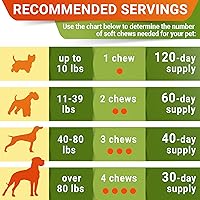 Vista 8 de STRELLALAB Suplementos de salud y bienestar para perros, diversas fórmulas y beneficios - Suplemento de cadera y articulaciones de cáñamo