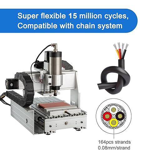 Miniatura 2 de Cable CNC de cadena blindada de 18 AWG (15 pies) UL2464 núcleo de cobre estañado, extremo flexible, calibre 18, 4 núcleos, cable eléctrico para