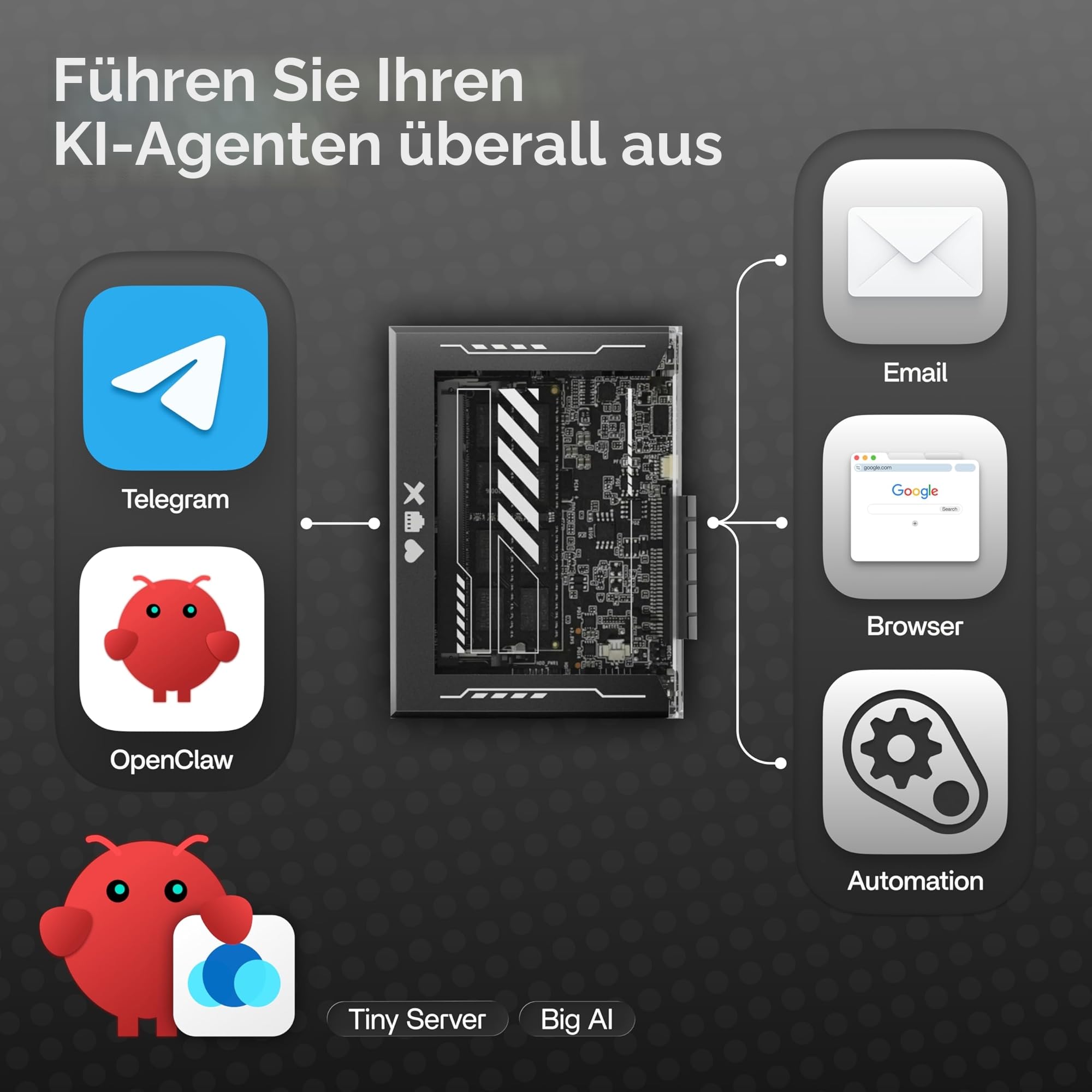 ZimaBlade 7700 Speicherpaket X86 Singleboard-Server PCIe x4 Gigabit-Ethernet 4K Netzwerkspeicher