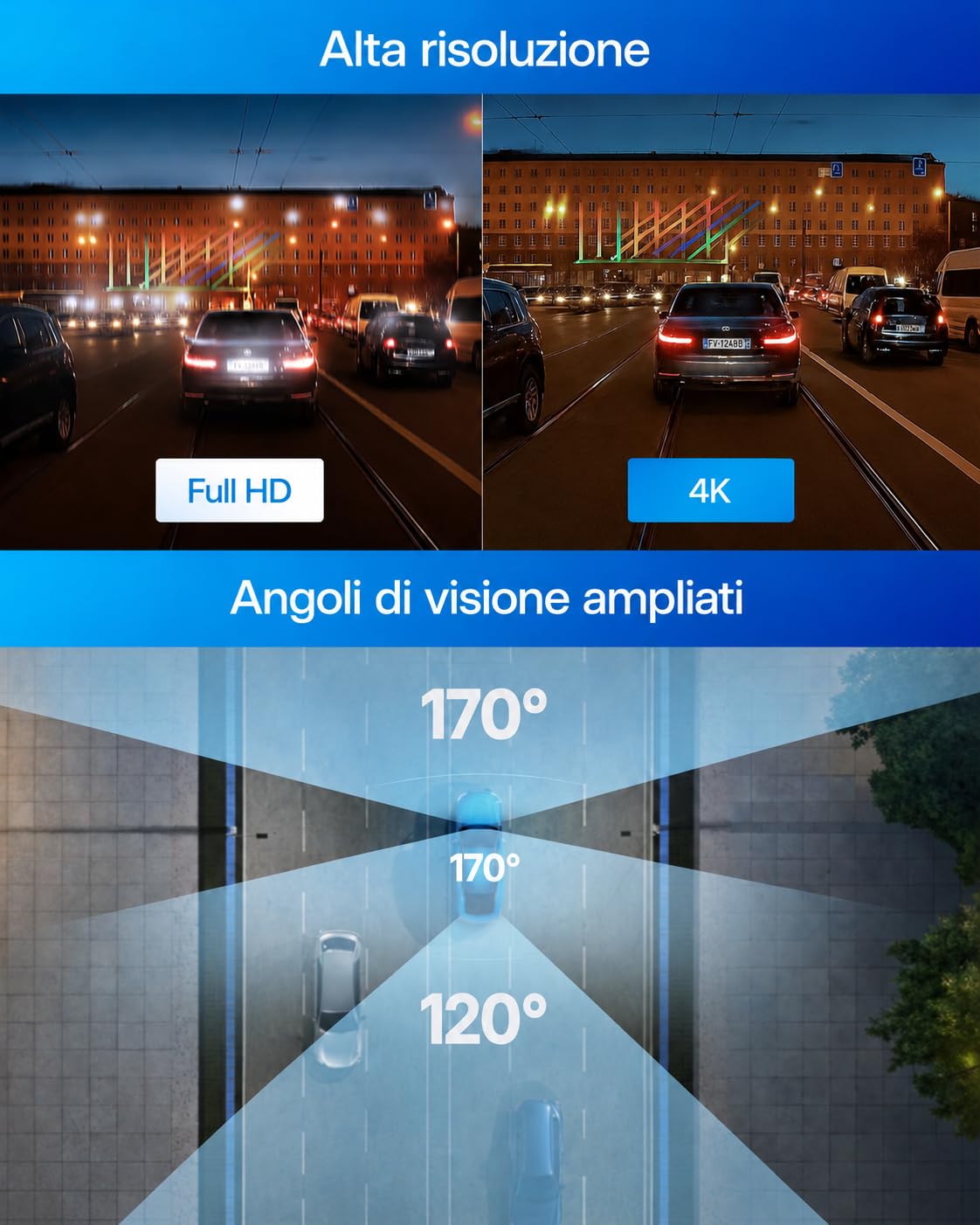 Phantom 3CH GPS Cámara para Coche Delantera, Interior y Trasera, Cámara Triple con GPS, Control por App WiFi, Visión Nocturna WDR, Gran Angular de 170°, Pantalla IPS de 3"