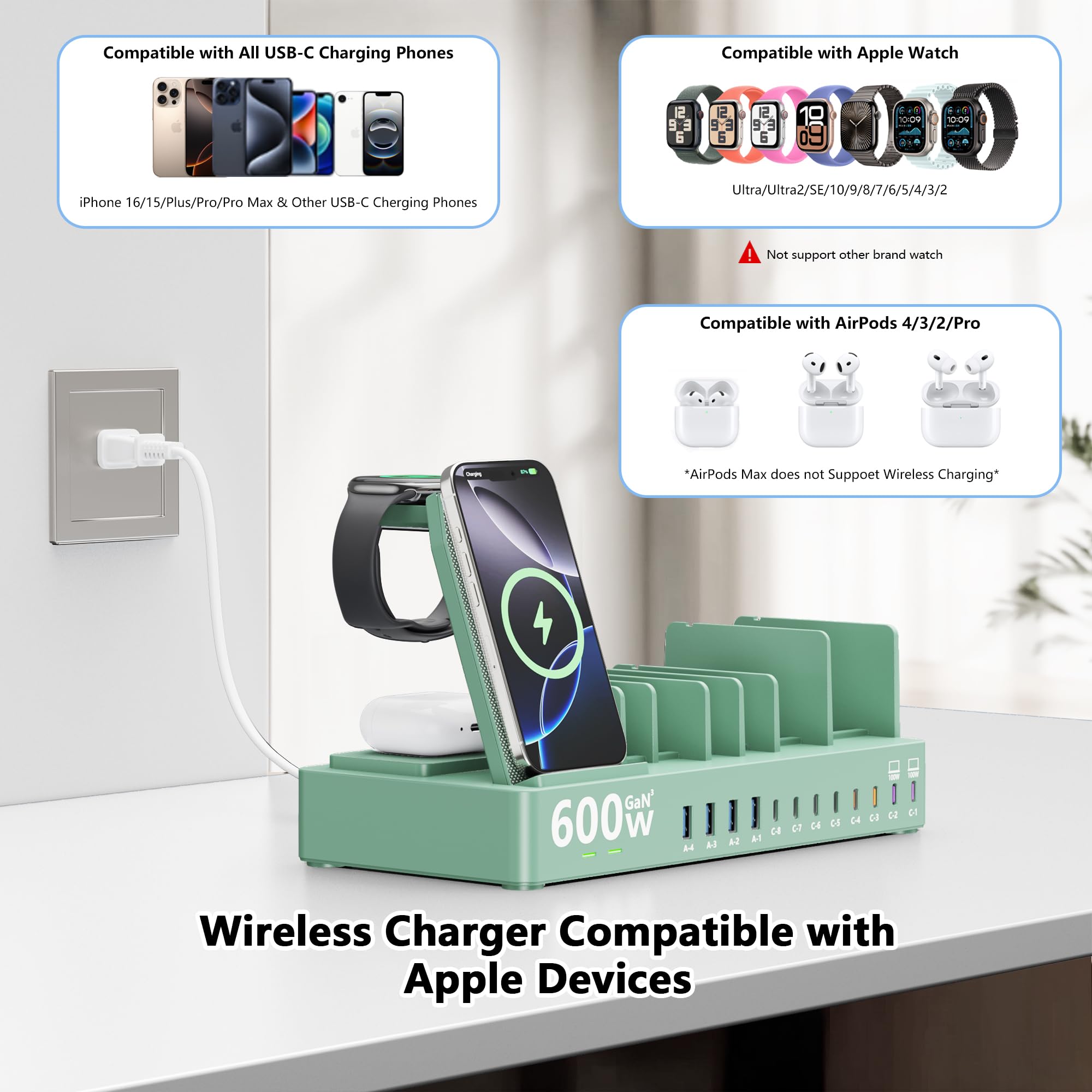 Estación de carga de 600 W para múltiples dispositivos, cargador inalámbrico 15 en 1 con 2 cables de carga USB C de 100 W, estación de carga dual USB C de 100 W para MacBook, iPhone, iPad, tableta
