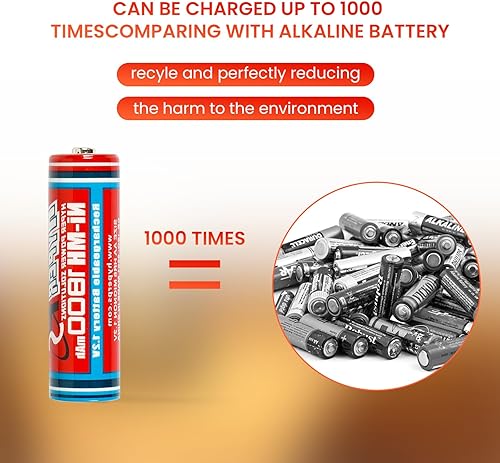 Miniatura 4 de HYPERPS Paquete de 8 baterías recargables Ni-MH de 1.2 V AA 1800 mAh para dispositivos de alto drenaje, carga rápida