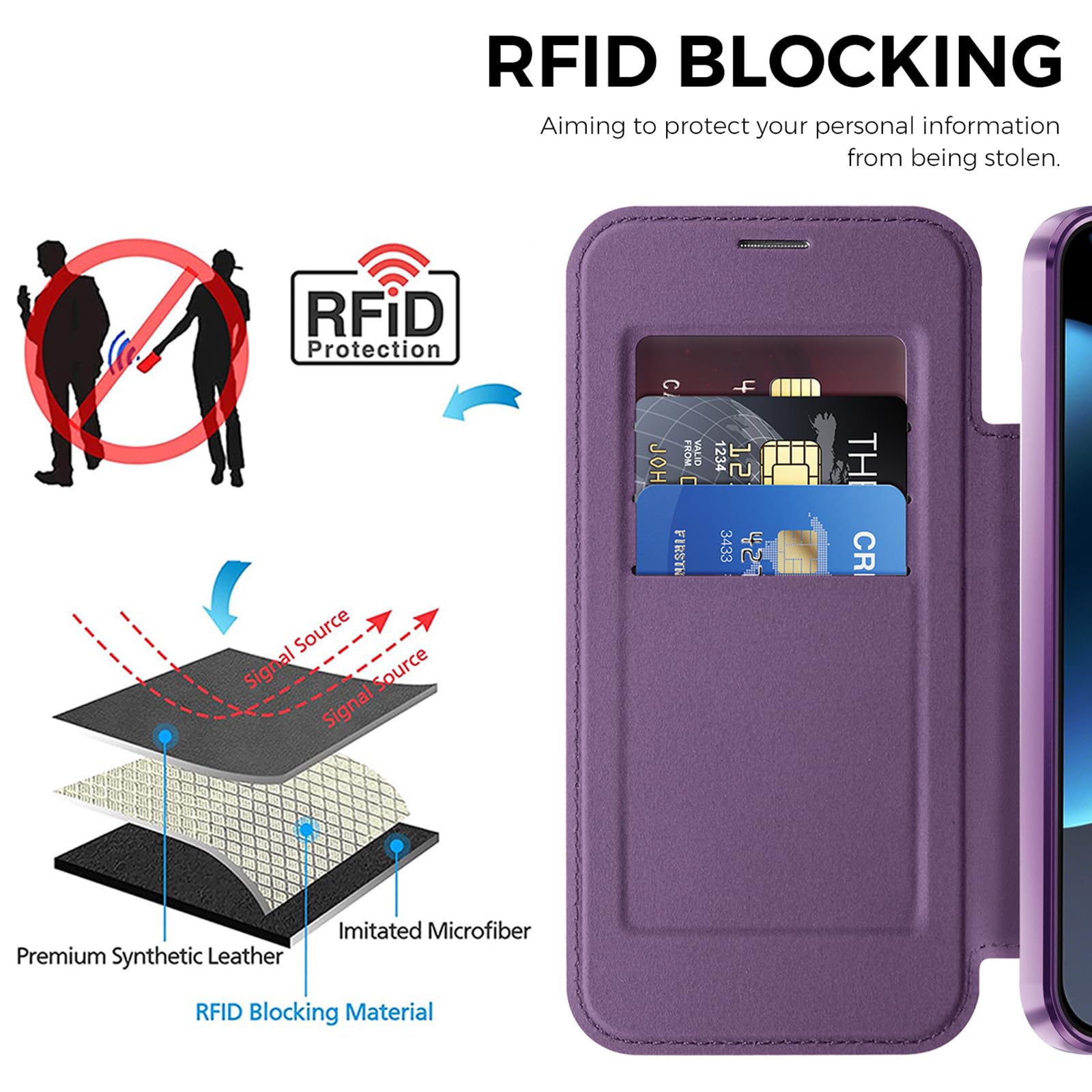Custodia Per Google Pixel 11 Pro XL/ 11 Pro/ 11, Flip Cover Magnetica | Portafoglio Pelle Blocco RFID Slot Schede Trasparente Posteriore Guscio,Marrone,11