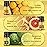 Citrus Essential Oils Set for Diffuser - 6x10ml Aromatherapy Oils Including Bergamot, Lemon, Grapefruit, Lime, Lemongrass, and Citrus Bloom - Essential Oils for Diffuser Use at Home or Office