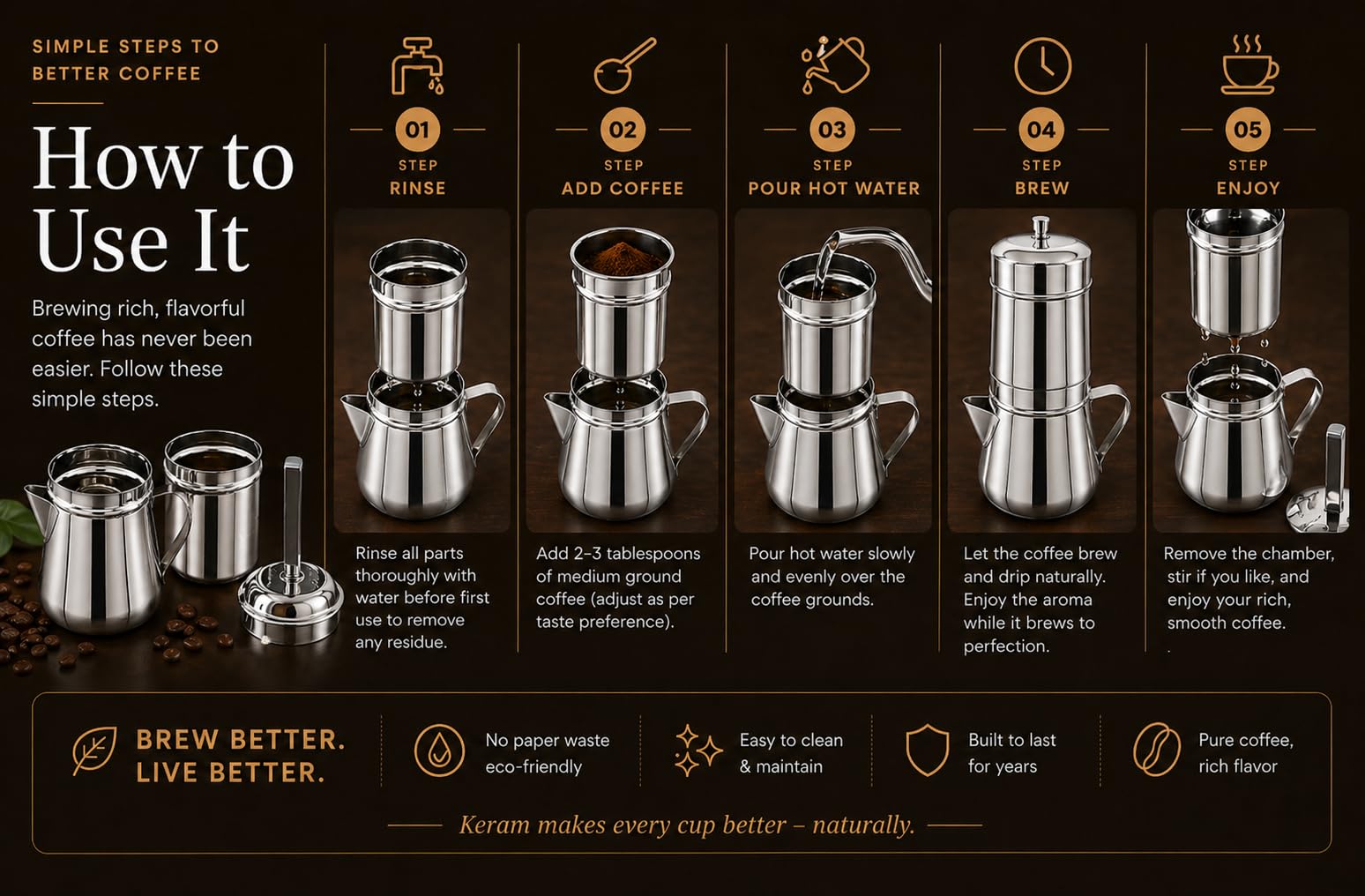 KERAM Cafetera de filtro de café de 8 a 12 tazas/accesorios de barra de café, filtros de café de acero inoxidable, gotero, camping, senderismo, reutilizable, filtro de metal lento del sur de la India