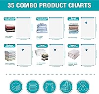 Vista 5 de Paquete de 35 bolsas ahorradoras de espacio (5 Jumbo/6 Grandes/6 Medianas/6 Pequeñas/6 Roll-M/6 Roll-S) bolsas de almacenamiento de compresión
