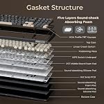 RK ROYAL KLUDGE R98 Pro Wireless Mechanical Keyboard, Creamy Bluetooth/2.4GHz/Wired RGB Gaming Keyboard with Number Pad and Knob, MDA Profile PBT Keycaps, Gasket Hot Swappable Linear Switch, Black
