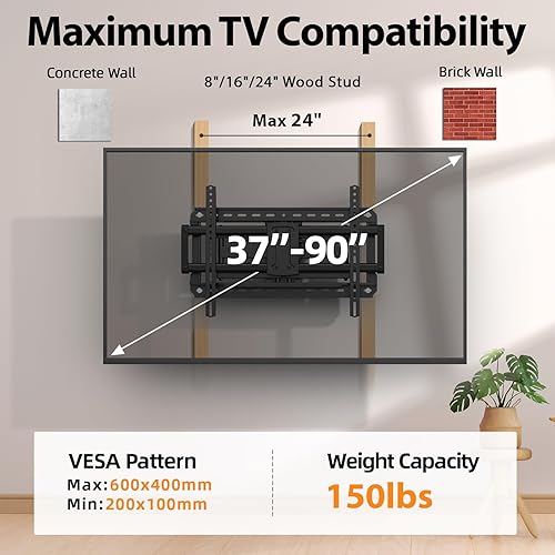 Miniatura 6 de Soporte de pared para TV de movimiento completo de 32 a 65 pulgadas, VESA máximo de 15.748 x 15.748 in, pernos de 16 pulgadas, 110 libras y soporte