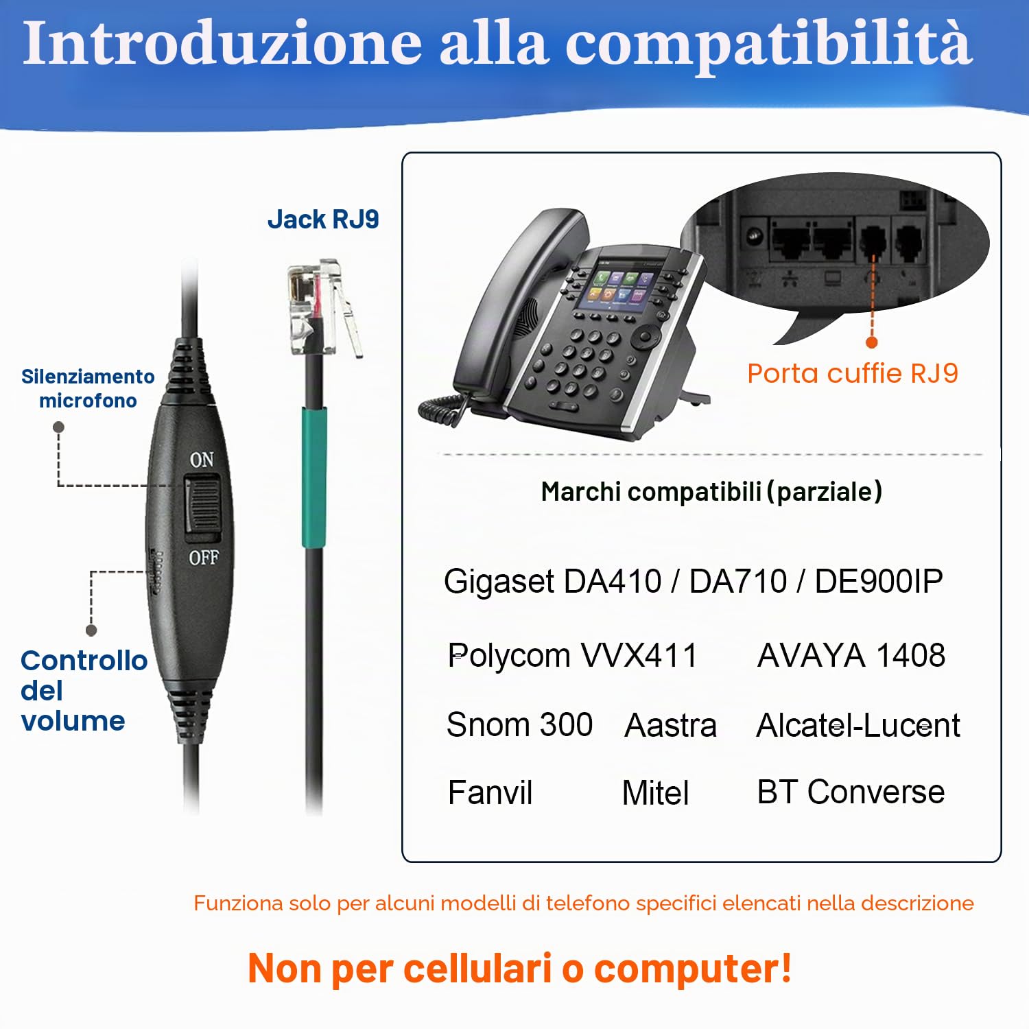 Cuffie Telefono Fisso RJ9 con Microfono a Cancellazione del Rumore, Auricolare Mono per Fanvil X1 X4 X7C Gigaset DA310 DA710 Polycom VVX411 VVX500 Unify Siemens Openstage 15 Alcatel-Lucent Telefoni