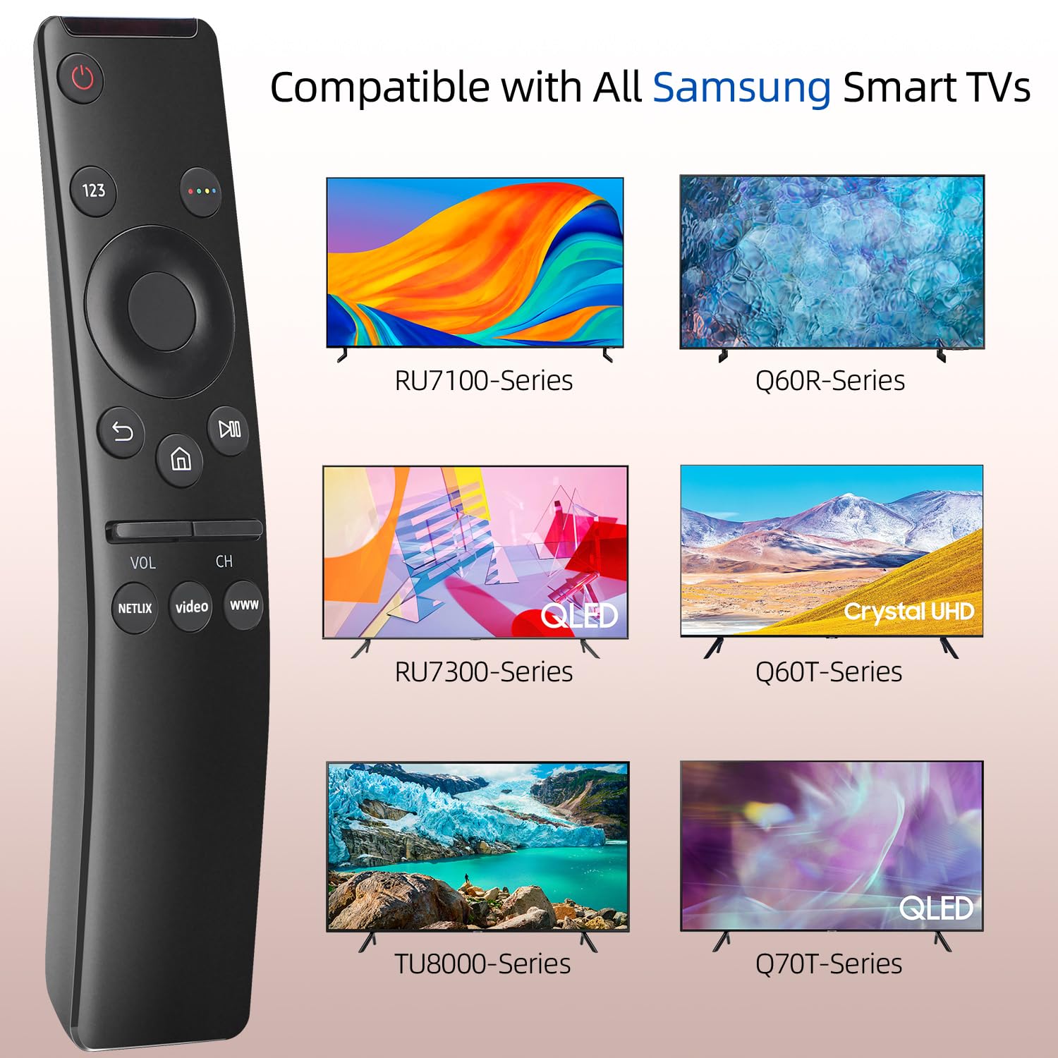 Telecomando universale di ricambio per Samsung Smart TV Remote All Samsung LED LCD UHD SUHD HDTV 4K 8K 3D Crystal HDR curvo telaio Smart TV, con Netflix, Prime Video, pulsante WWW
