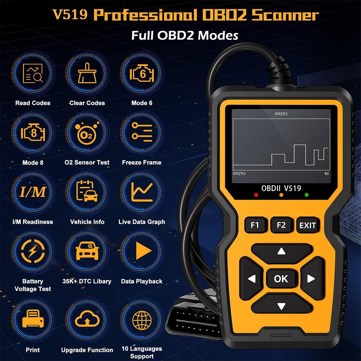 Car OBD2 Scanner, Diagnostic Error Finder, Fault Code Detection and Real-Time Data Stream, Compatible with All OBD II Protocol Vehicles from 1996+