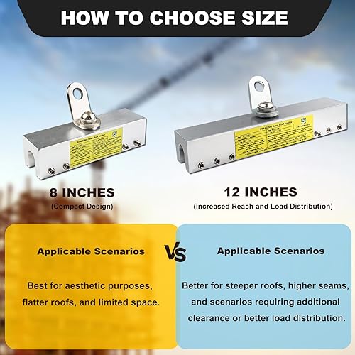 Miniatura 10 de FHFallArrest Abrazadera de anclaje de techo con costura de pie con punto giratorio de 360  Kit de seguridad de arnés de techo de detención de caídas