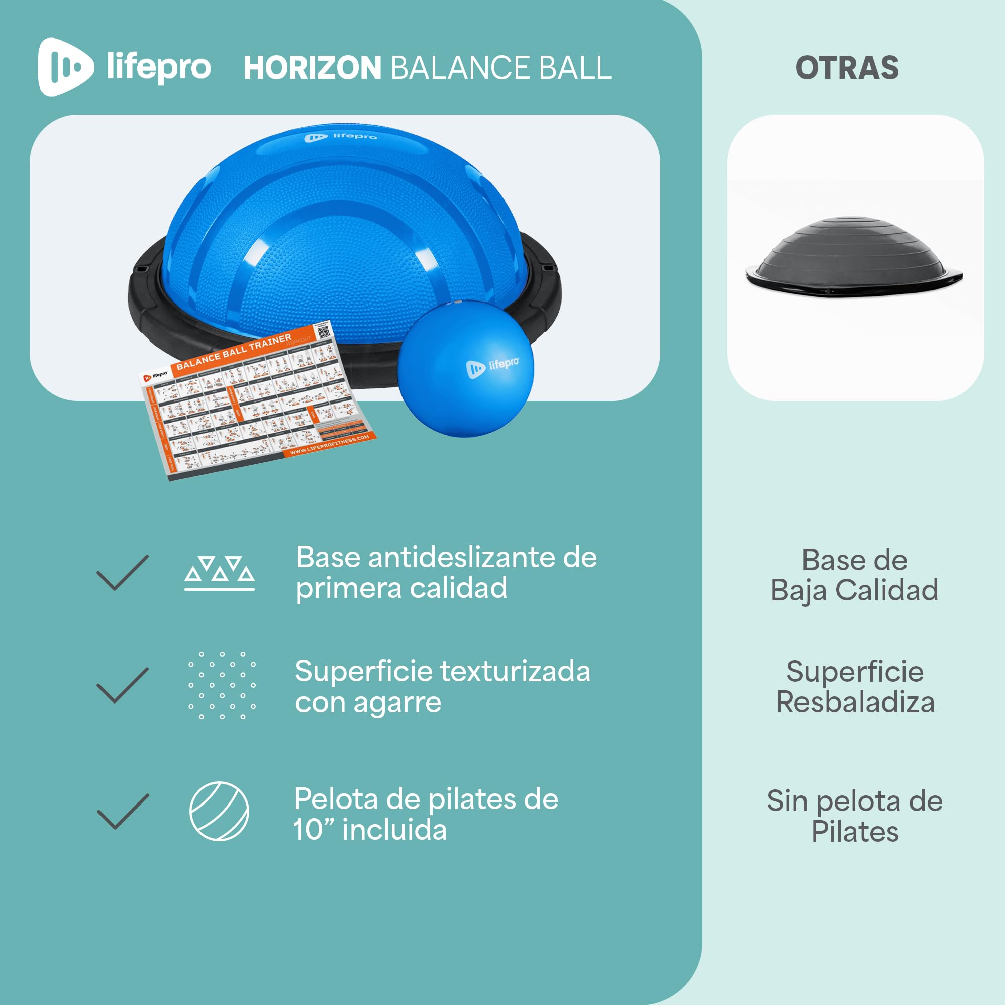 LifePro - Entrenador de pelota de ejercicio medio – Pelota de equilibrio para ejercicio – Entrenador de pelota de equilibrio – Pelota de estabilidad para ejercicio, entrenamiento de cuerpo completo –
