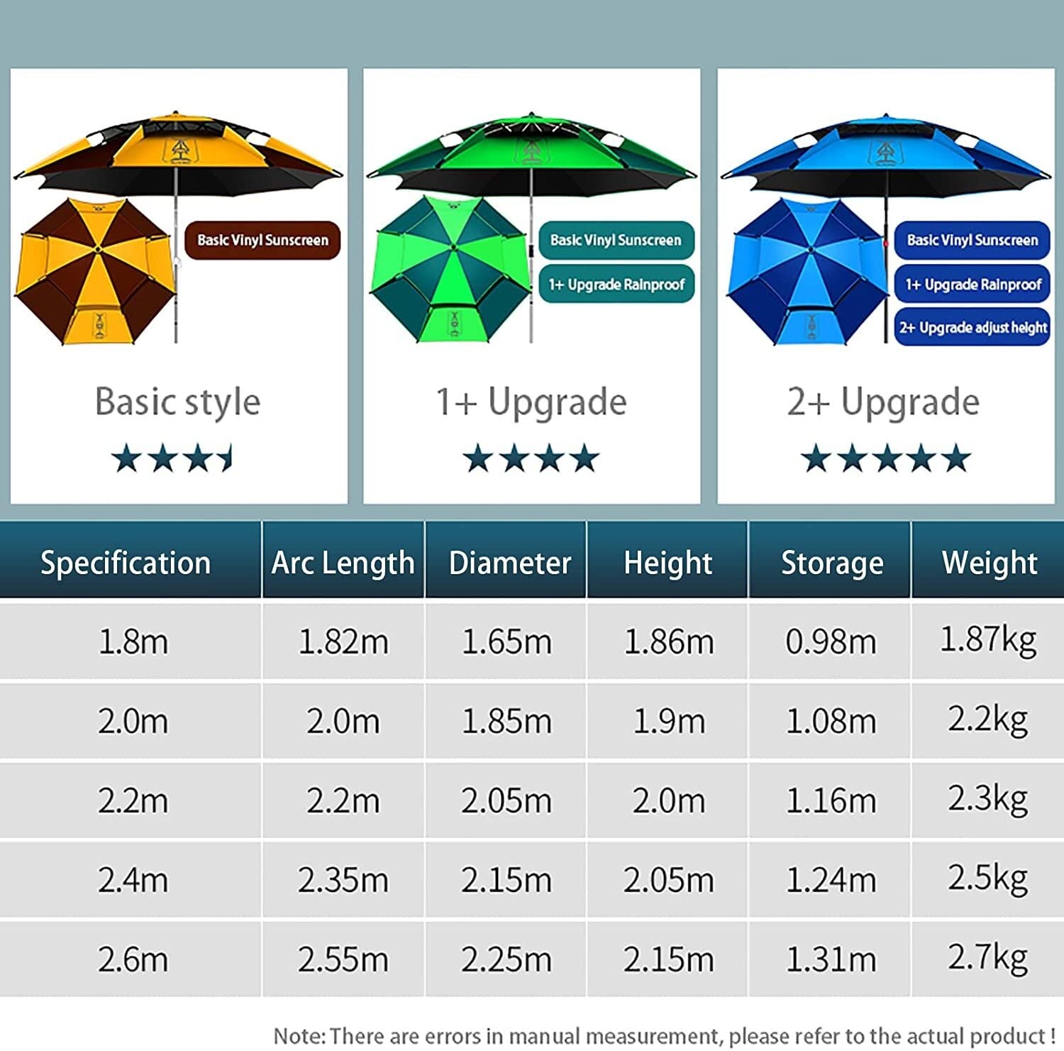 HXR parasol wędkarski Parasol rybacki parasol na plażę Outdoor Parasol Regulowane słońce Parasol wędkowania deszczowy parasol wędkarski (Color : Brown, Size : 2.0m)