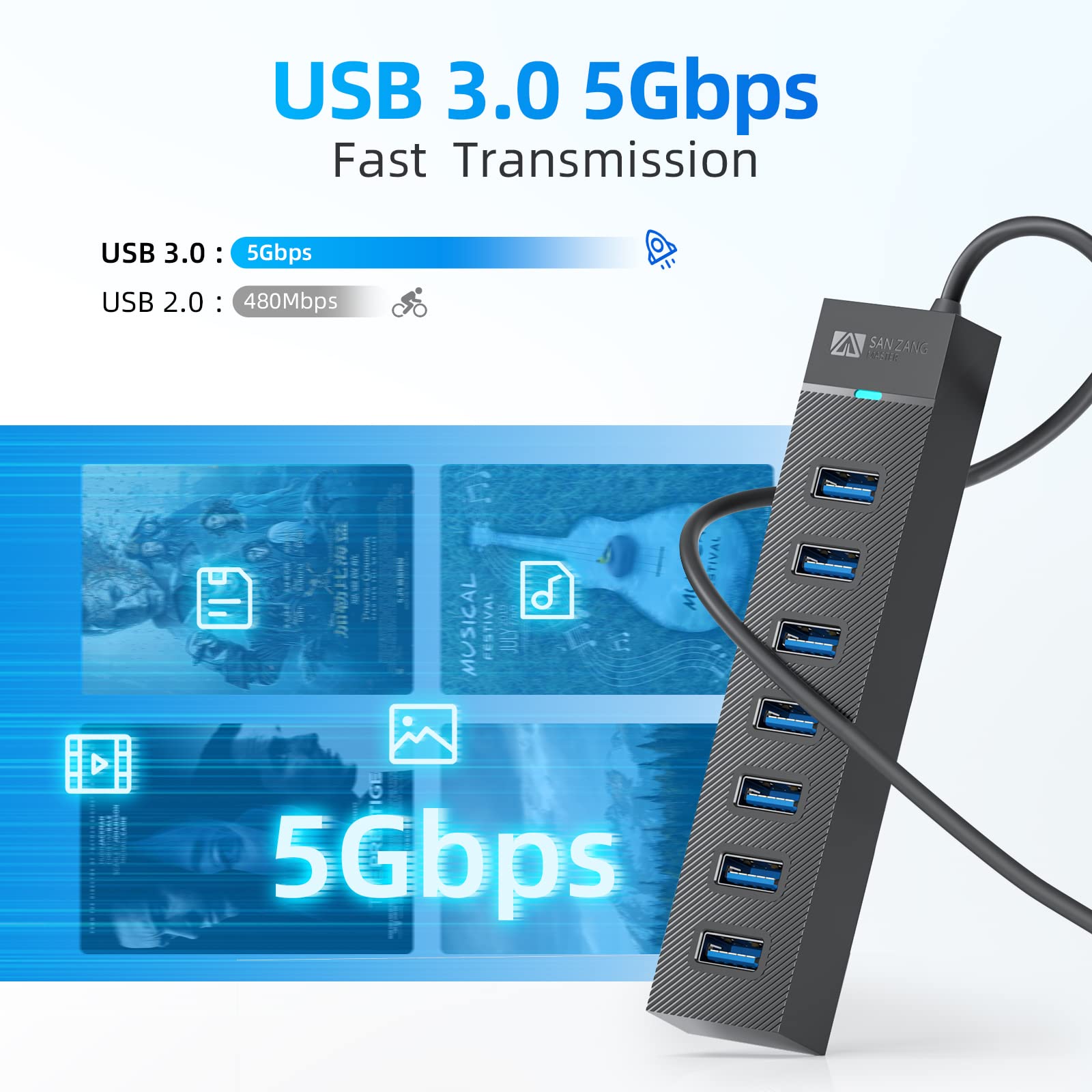 Hub USB 3.2 Gen1 a 7 porte,hub USB 3.0 con cavo da 100 cm e porta di alimentazione 5V/3A,hub dati Hub USB Distributore USB per laptop, MacBook Pro/Mini,Surface Pro,HDD mobile e altro