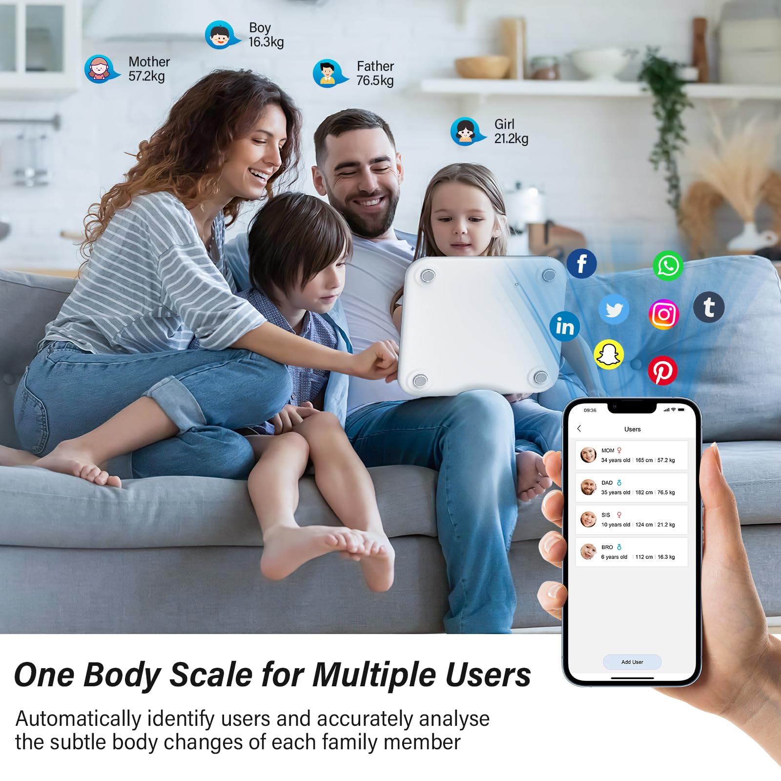 Körperfettwaage mit Großem Display, Personenwaage mit Körperfettanalyse, Waage mit Körperfett und Muskelmasse, Bluetooth Waage Personen mit App, Körperwaage Digital mit 22 Messwerten