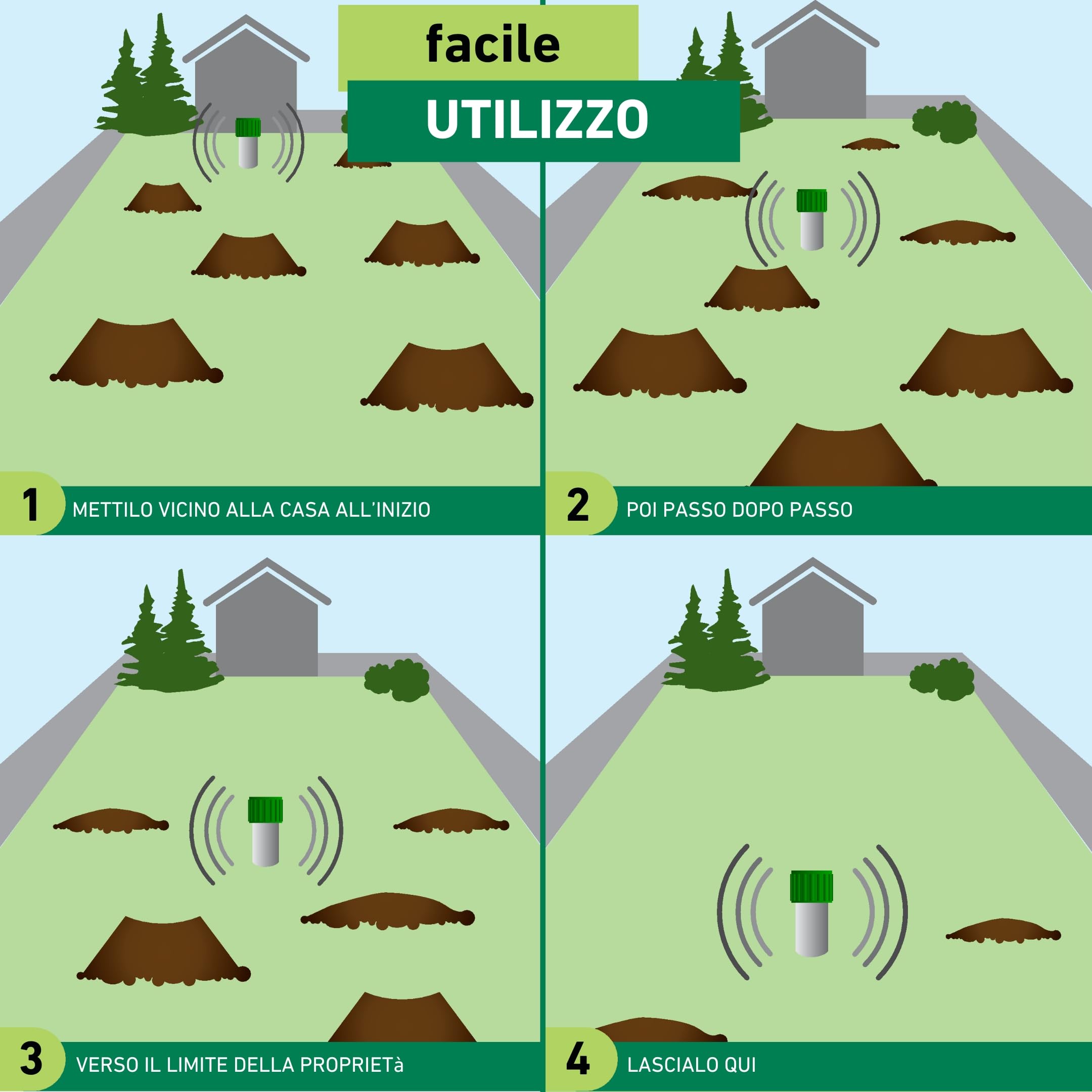 Windhager espulsore di Vole Alluminio, Repellente della Mole, Repellente della Talpa, Difesa della Talpa, Superficie Efficace ca. 800 m², 02130