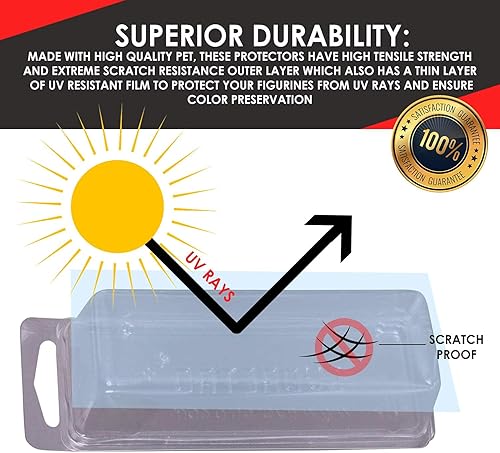 Vista 21 de EVORETRO Vitrina de figuras de acción para Kenner, figuras de reacción Super7, figuras de juguete cardadas de 3.75 pulgadas como Star Wars, Marvel