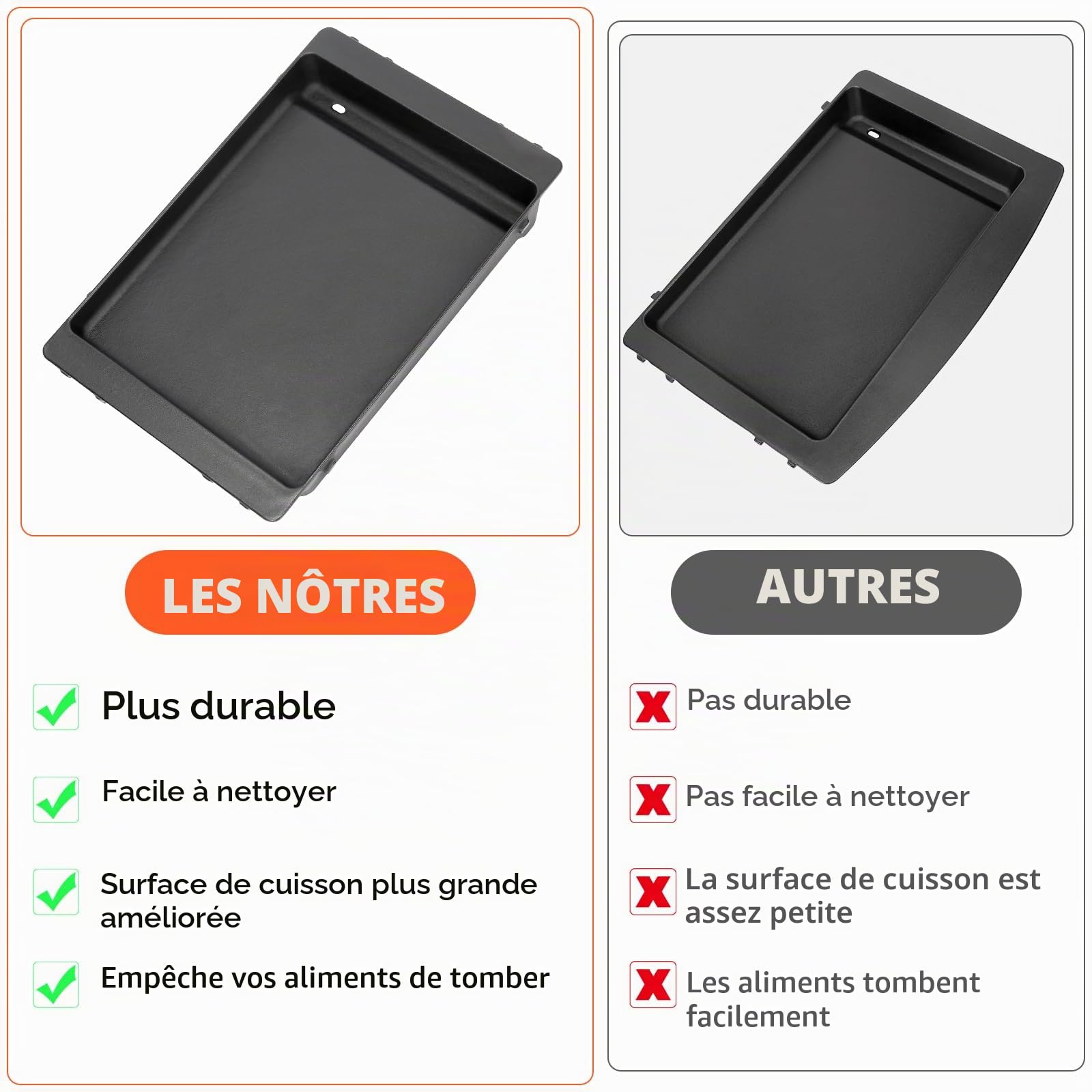 GFTIME Plaque de cuisson en fonte 6790 44 x 30,5 cm pour Weber Spirit I II 300 série E-310 E-320 E-330 S-310 S-320 S-315 SP-330 SP-335 Plancha de rechange