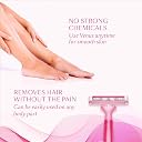 Gillette Venus Women Razor - (Pack Of 5, Pink) gallery image