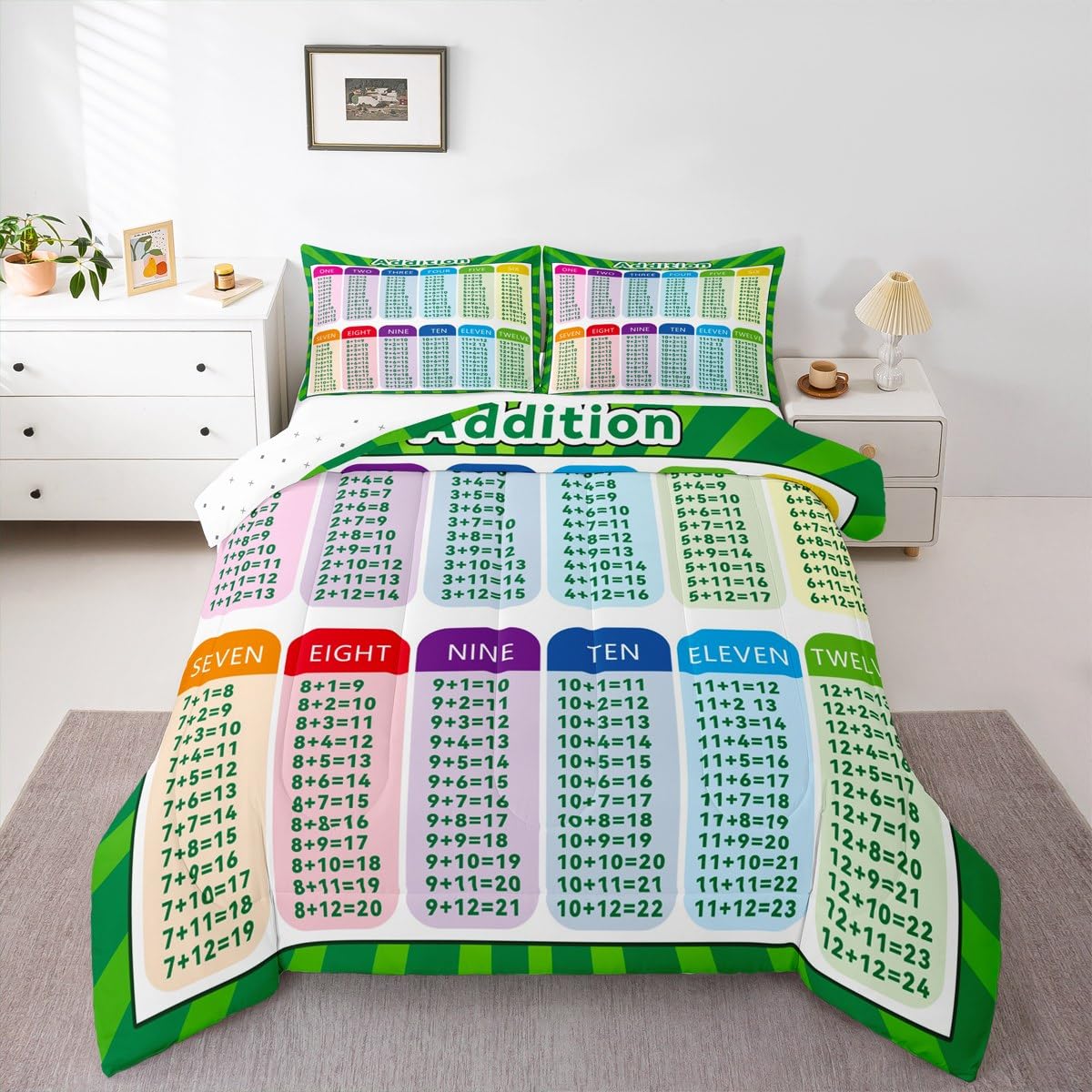 Feelyou Kids Educational Comforter Set Full Size, Addition Duvet Insert Math Learning Bedding Set Boys Girls Kindergarten Teens Bedroom Decor Microfiber Bed Set