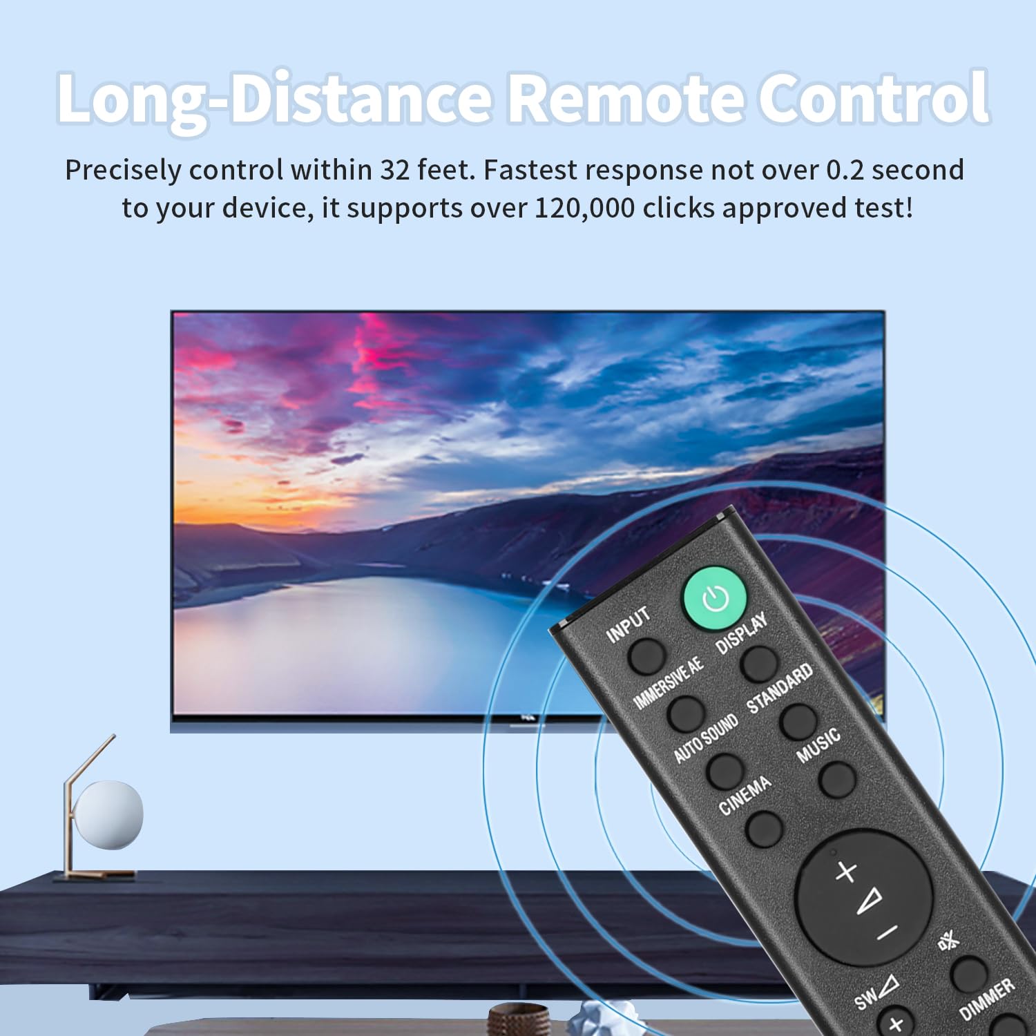 Amazon | RMT-AH507U RMTAH507U リモコン Sony Sound Bar SAG700
