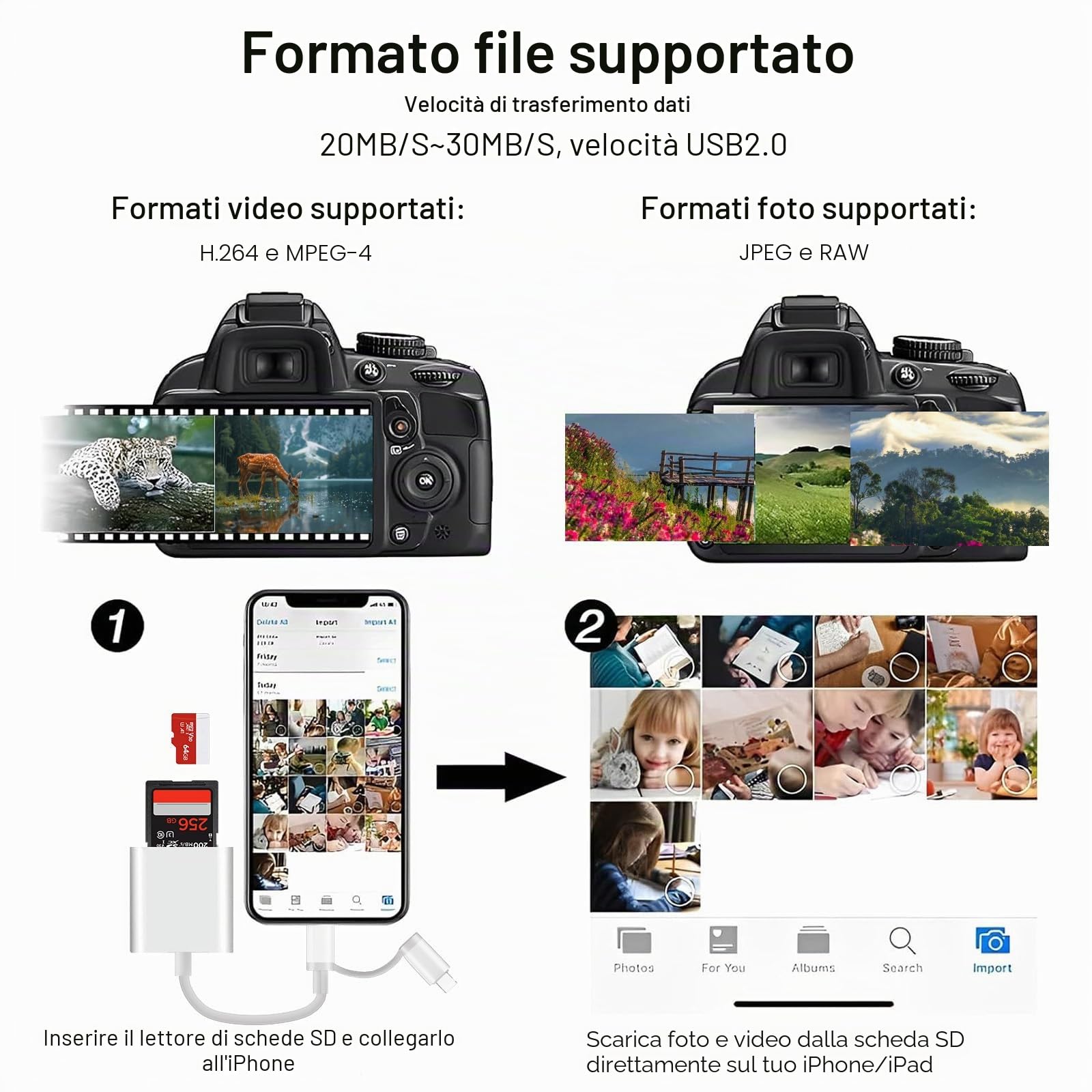 Lettore Schede SD per iPhone, 2 in 2 Adattatore per Lettore di Schede SD USB C, Lettore di Schede di Memoria SD per Schede SD/SDHC/SDXC/MicroSD, SD Card Reader per iPad/iPhone15/MacBook/Tablet/Huawei