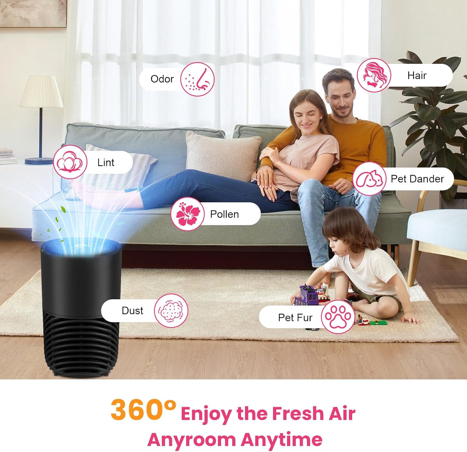 130i Replacement Filter Compatible with PuroAir 130i Air Filter 3 in 1 High-Efficiency Filter with Activated Carbon and Pre-Filter for Dust,Pet Dander for Home Large Room