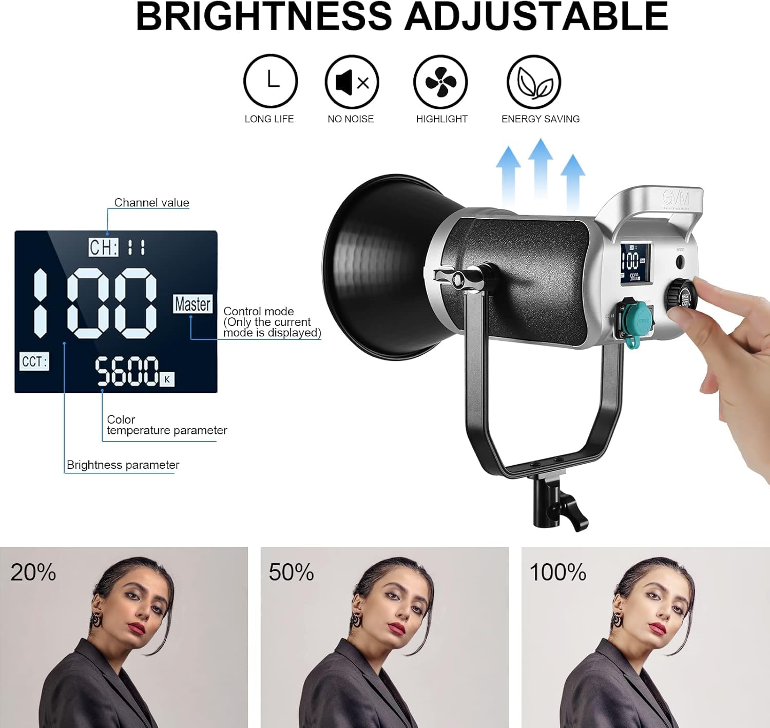 GVM 200W Lampada video LED con scatola luminosa lanterna kit di illuminazione studio fotografico SD200D con controllo Bluetooth/DMX, 93000lux a 0,5 m, illuminazione continua bicolore 3200K-5 600K per