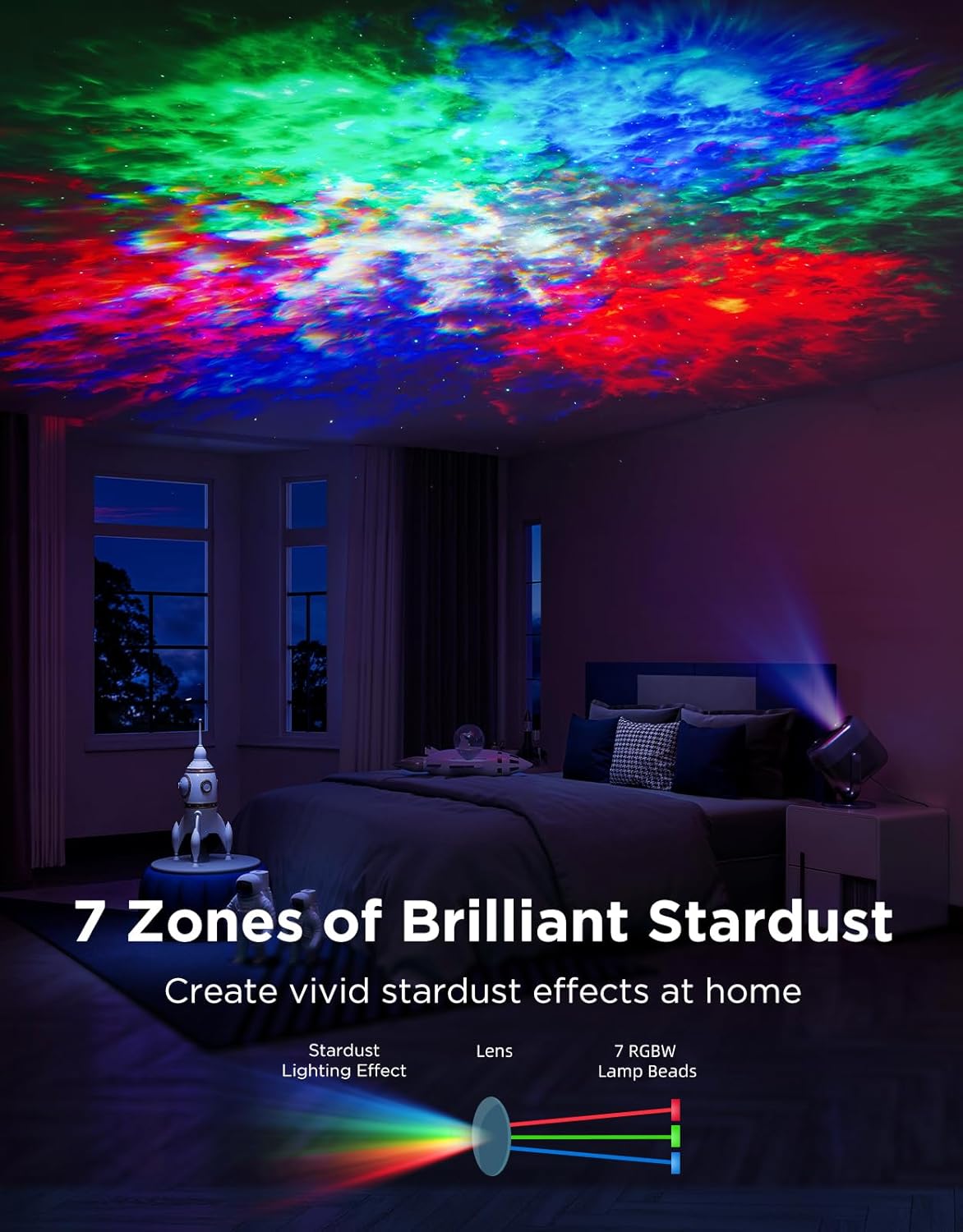 Govee Star Projector Lights, 7-Zone Colorful Nebula Effect, Work with Matter, 540ft² Coverage, LED Ceiling Lights for Bedroom, 50+ Scenes, 18 White Noise, Room Decor, Gifts for Kids, Sleep Lamp - Image 2