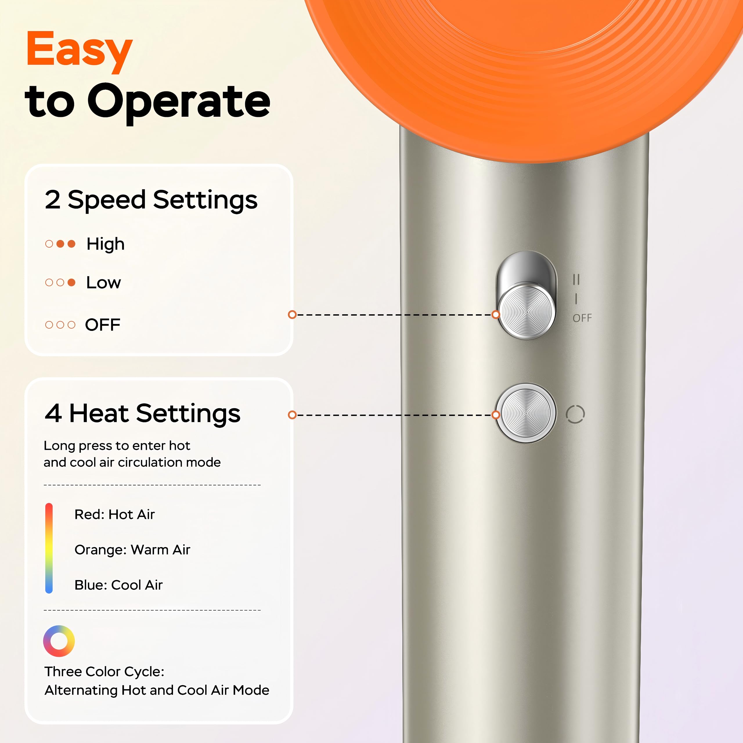 Hair Dryer Ionic, High Speed Blow Dryer 1600W Fast Drying Low Noise Portable Lightweight Professional Hairdryer 4 Heat Settings with Concentrator Nozzle Attachment for Women Men Travel Home